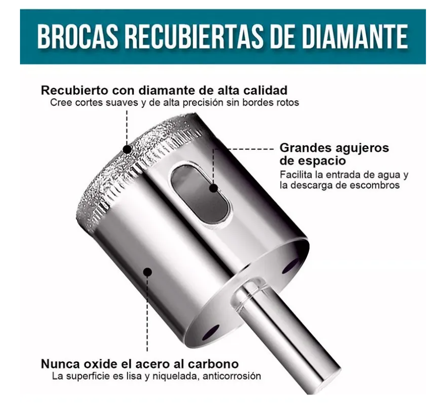Foto 4 pulgar | 16 Piezas Xtellar Brocas De Diamante Con Guía Para Cerámica Y Vidrio