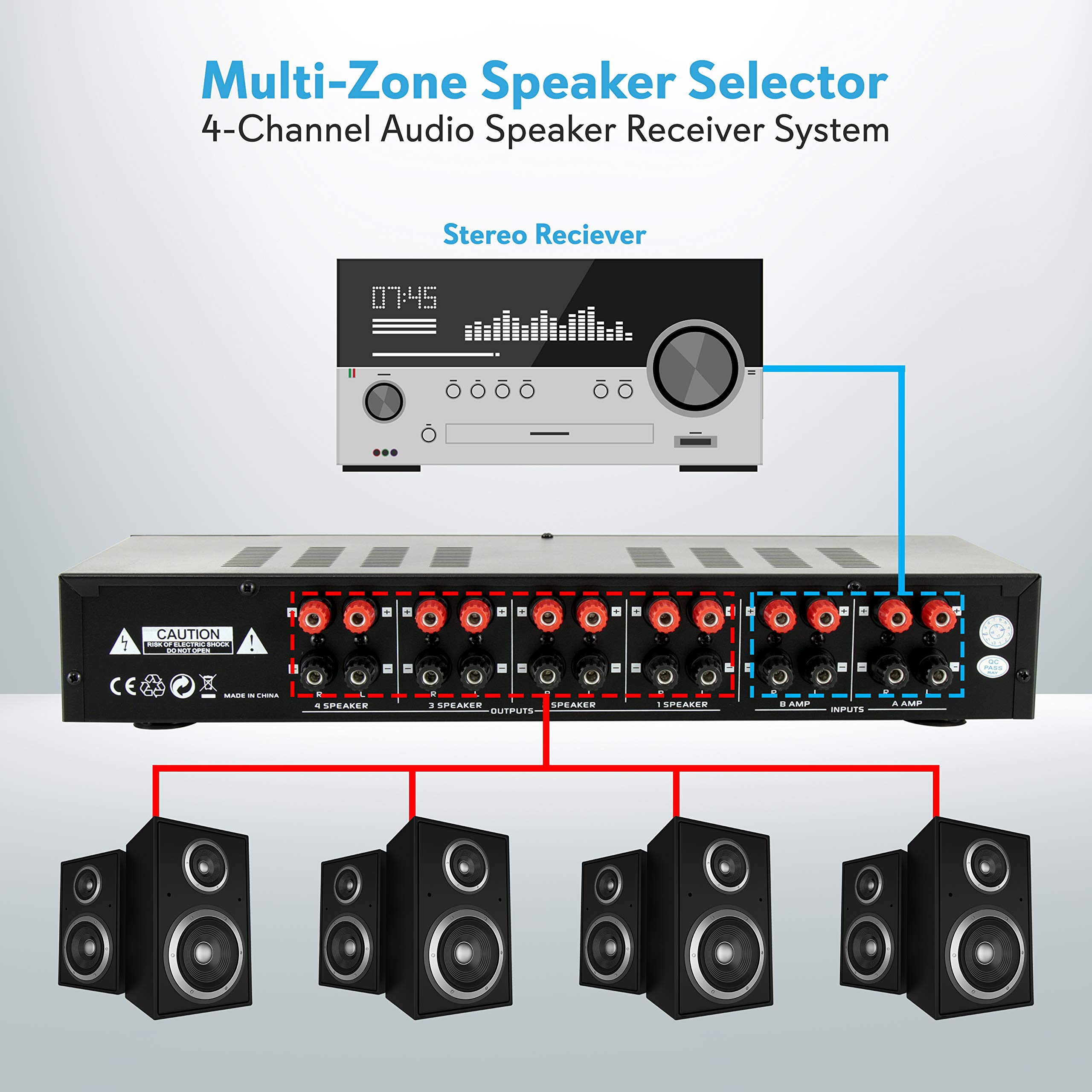 Foto 5 pulgar | Interruptor Selector De Altavoces Pyle Pslsw4 4 Canales 100 W Negro - Venta Internacional.