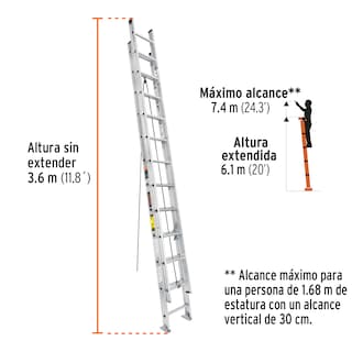 Foto 3 | Escalera De Extensión 24 Peldaños Tipo Iii Truper 16028