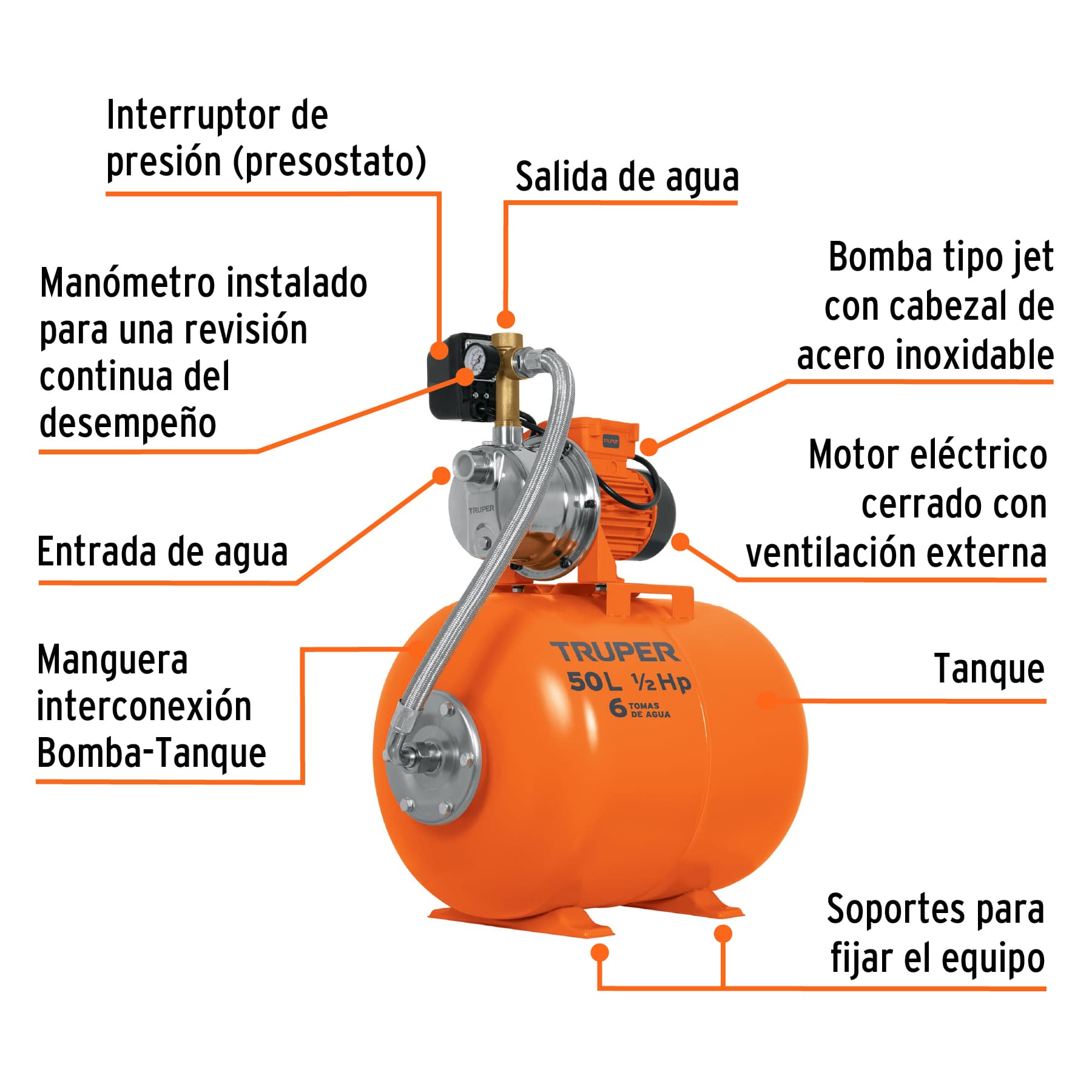 Foto 4 pulgar | Bomba Hidroneumática Trupe 50 L color Naranja