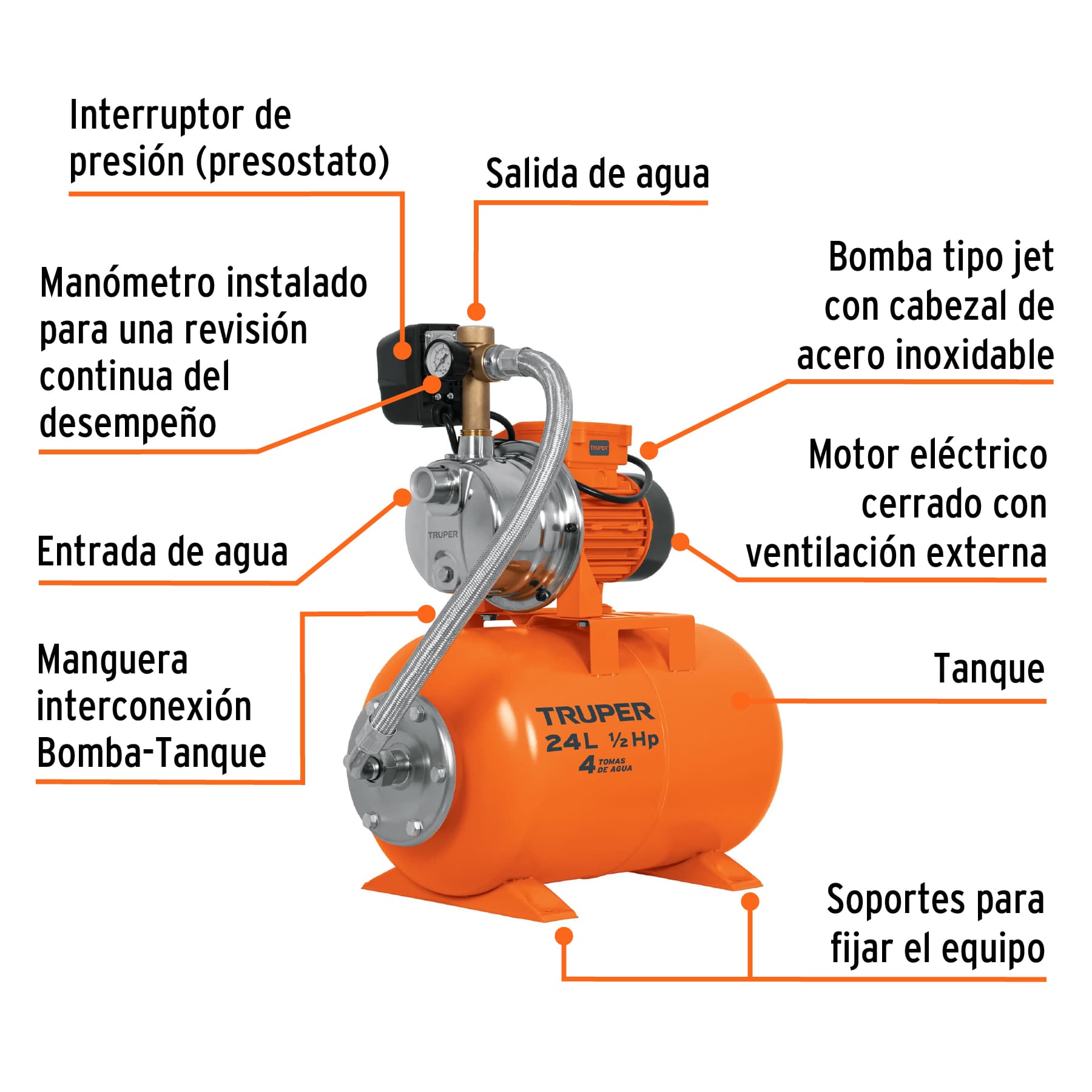 Foto 3 pulgar | Bomba Hidroneumática Truper de 1/2 Hp color Naranja