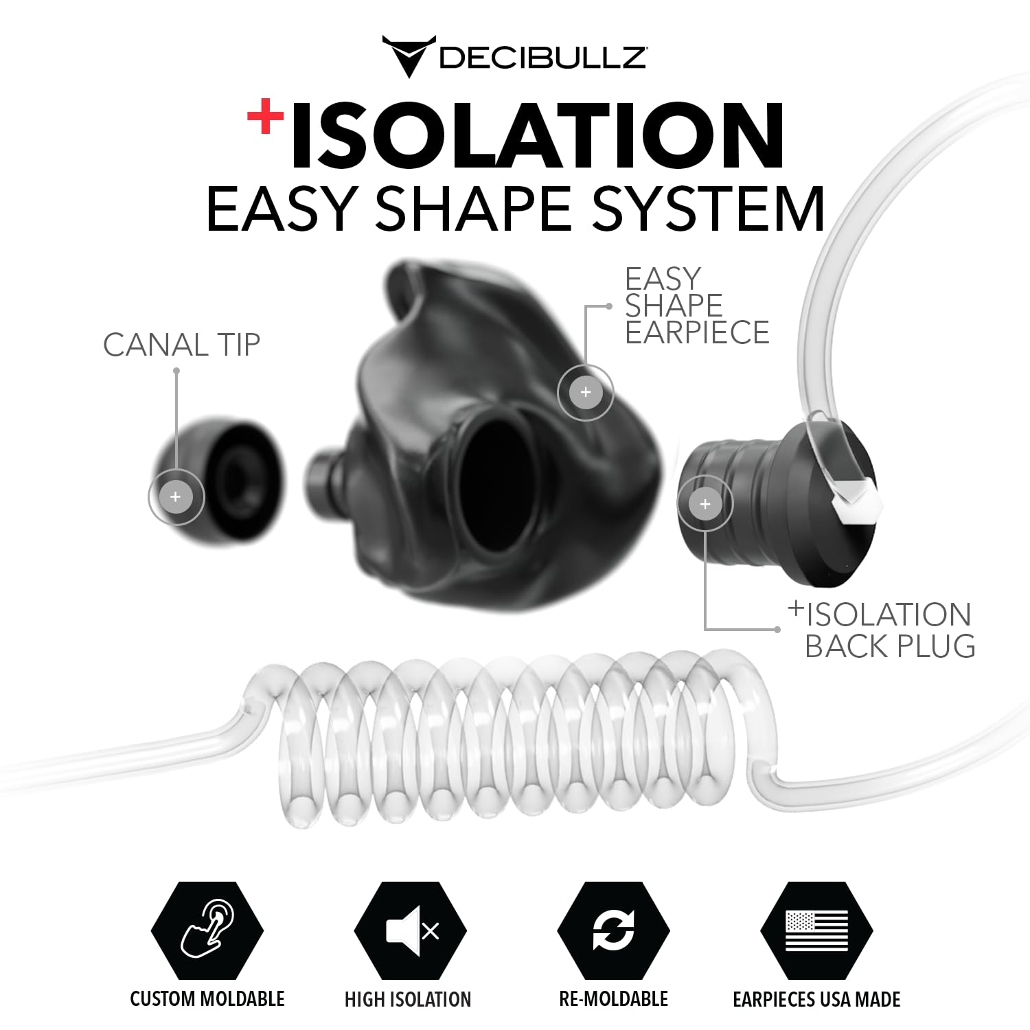 Foto 4 pulgar | Auricular De Seguridad Para Radiovigilancia Decibullz Thermo-fit - Venta Internacional.
