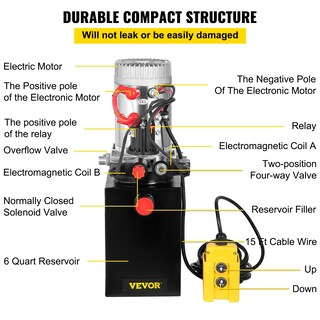 Foto 5 | Bomba Hidráulica Mophorn, Unidad De Potencia Hidráulica De 6 Cuartos De Galón, 12 V Dc - Venta Internacional.