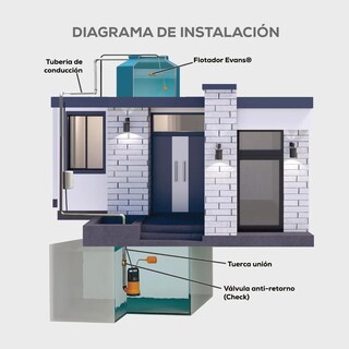 Foto 2 | Motobomba Sumergible Doméstica Con Motor Monofásico Eo Safe Imports Esi-19844 Naranja