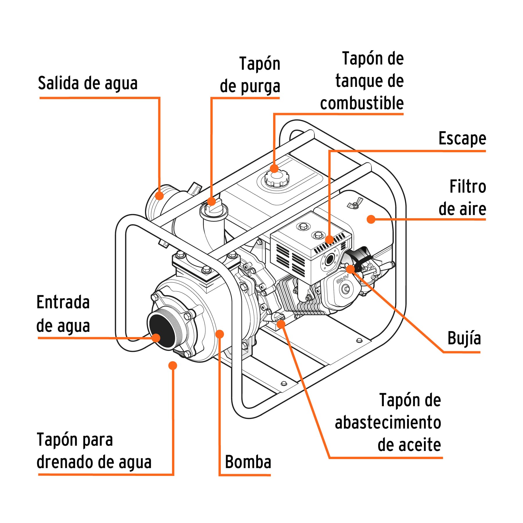 Foto 4 pulgar | Motobomba de Gasolina 9 HP Truper MOTB-4 color Naranja