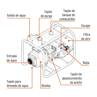 Foto 3 | Motobomba de Gasolina 9 HP Truper MOTB-4 color Naranja