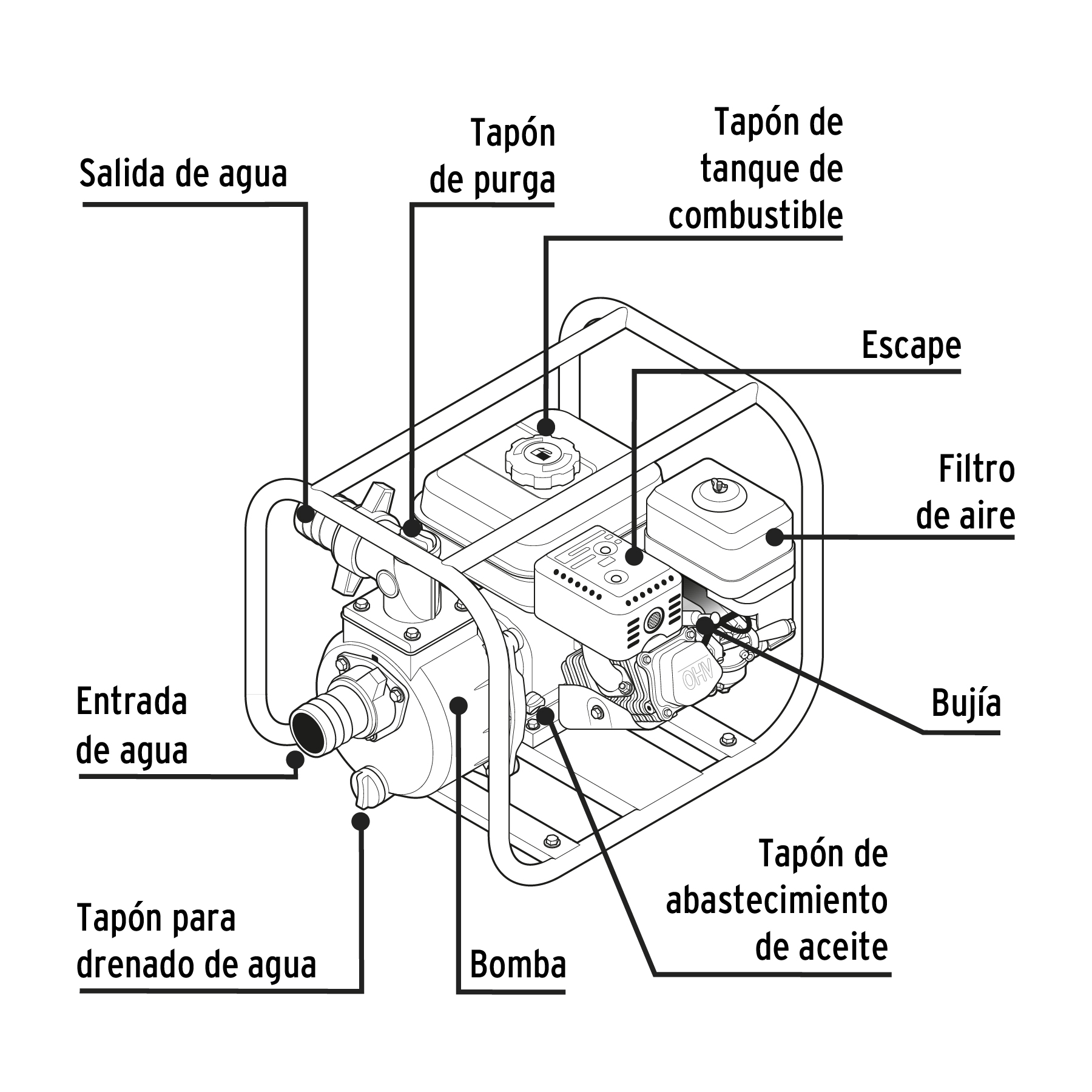 Foto 4 pulgar | Motobomba Autocebante Pretul MOTB-2P color Amarillo 2' X 2' a Gasolina 6-1/2 HP