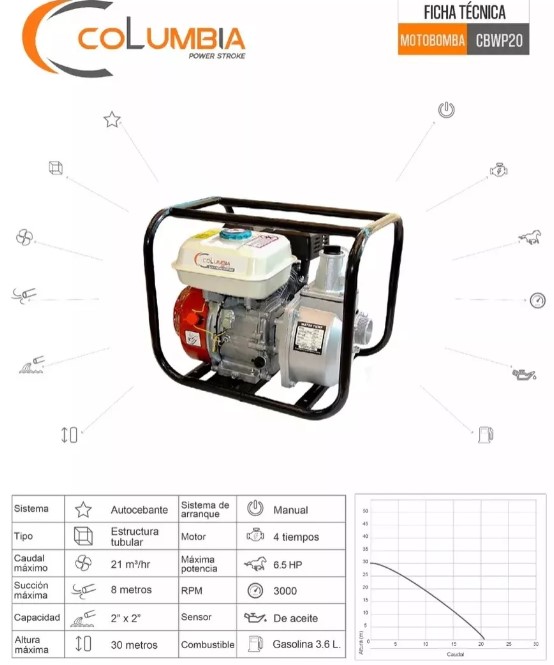 Foto 6 pulgar | Motobomba Columbia 2x2 Agrícola Motor 4t Autocebante