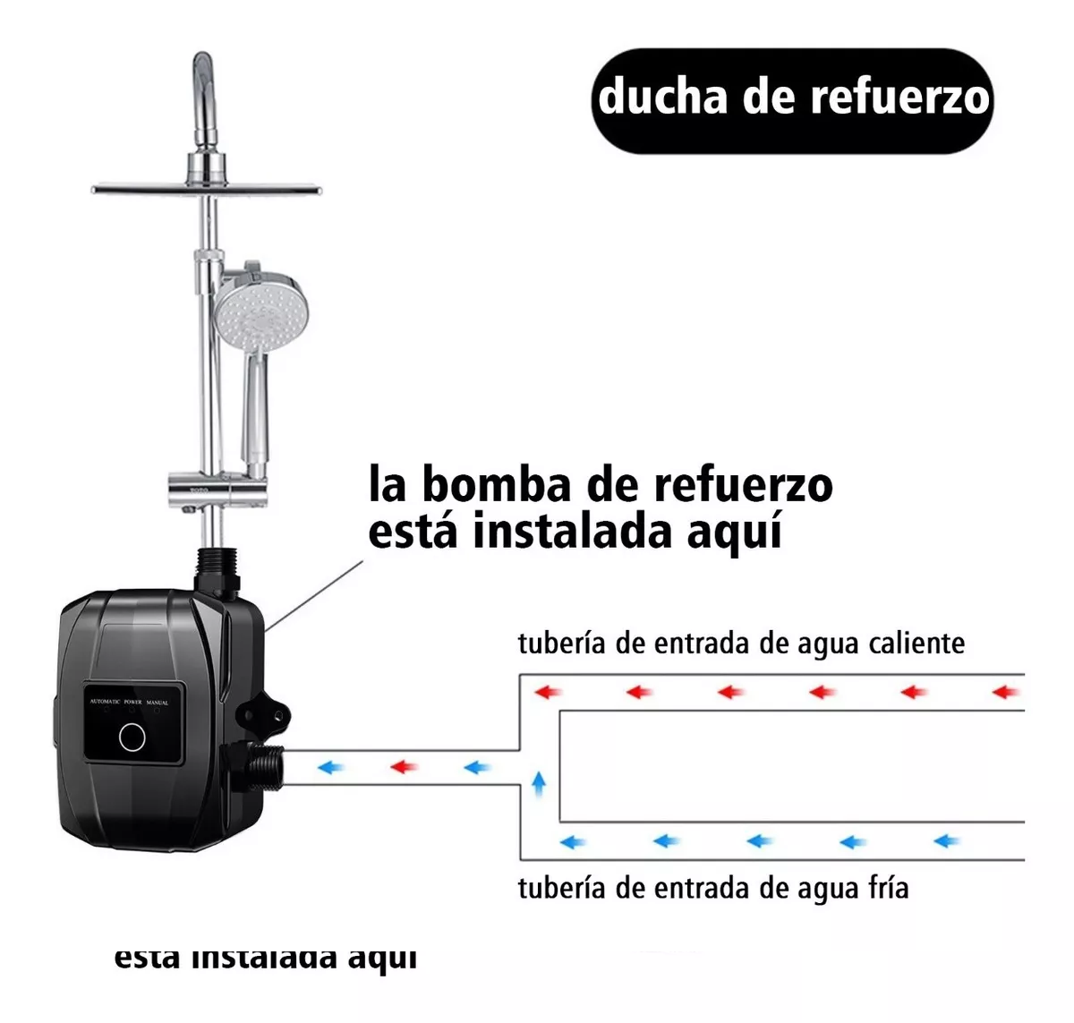 Foto 3 | Bomba Presurizadora BELUG color Negro Gran Caudal Manual y Automático