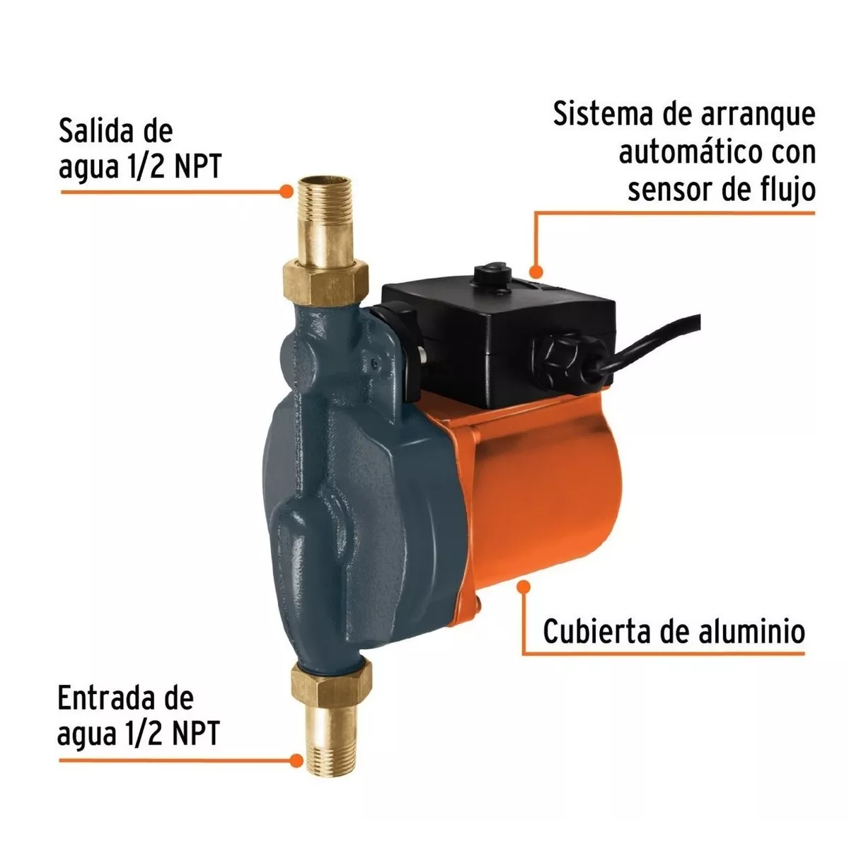 Foto 3 pulgar | Bomba Presurizadora Compacta y Silenciosa Eo Safe Imports Esi-6986 Multicolor