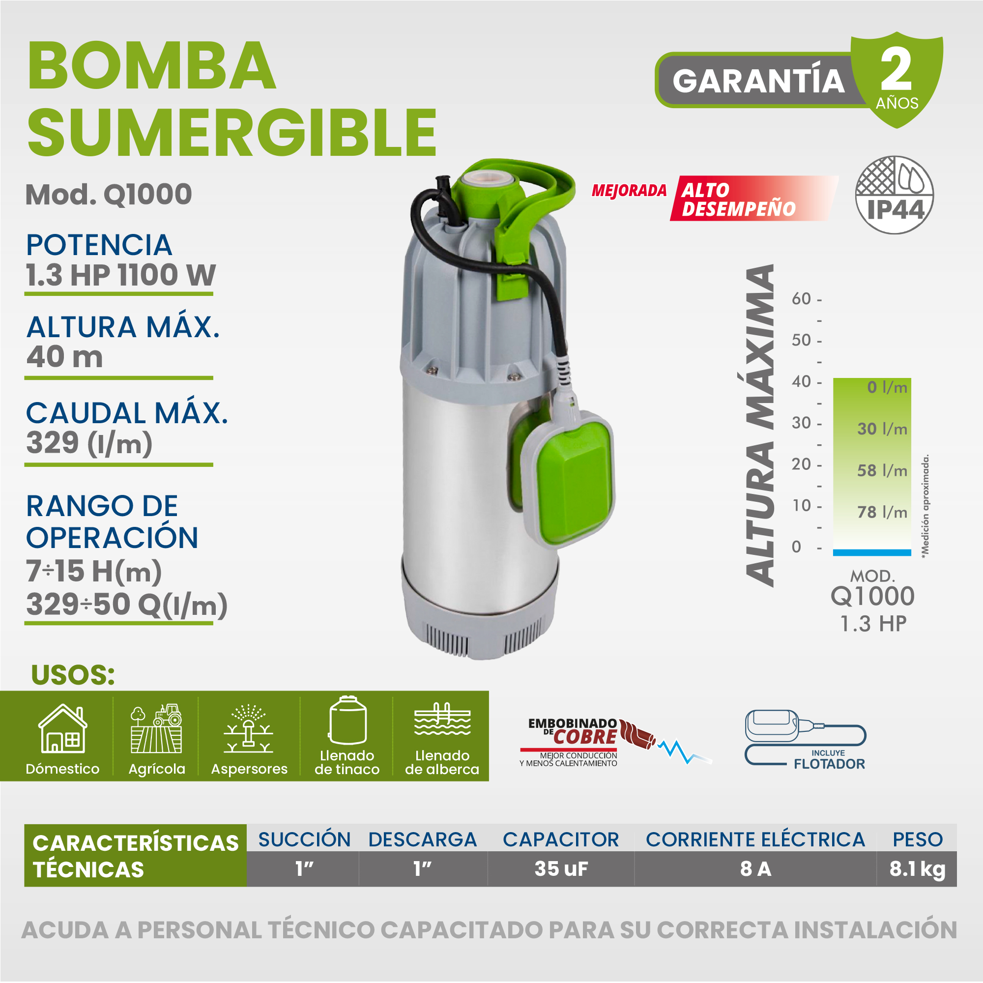 Foto 3 pulgar | Bomba Sumergible 1.3 Hp, 1100w, Cuerpo De Acero Inoxidable, Embobinado De Cobre