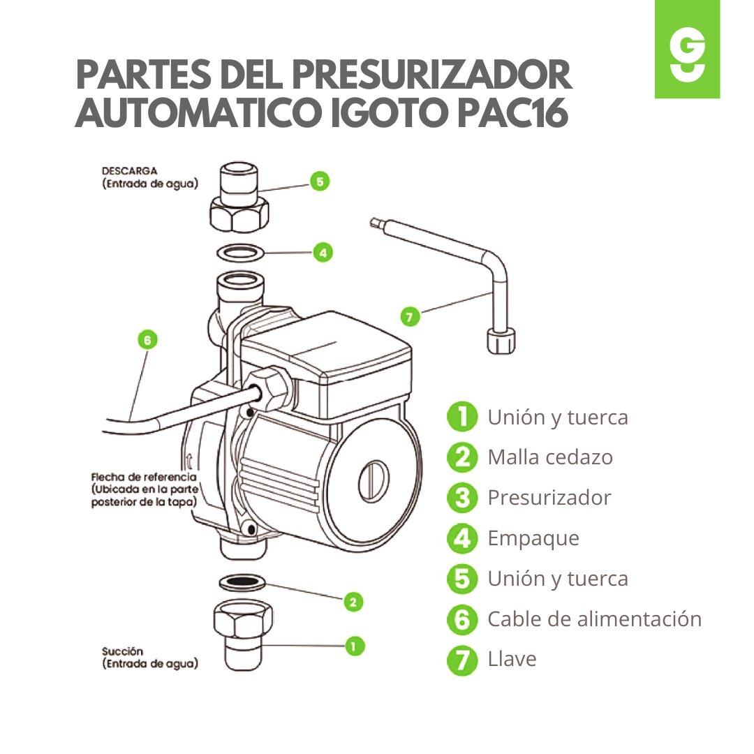Foto 4 | Presurizador 1/6 Hp 140w Ip44  1 Servicio
