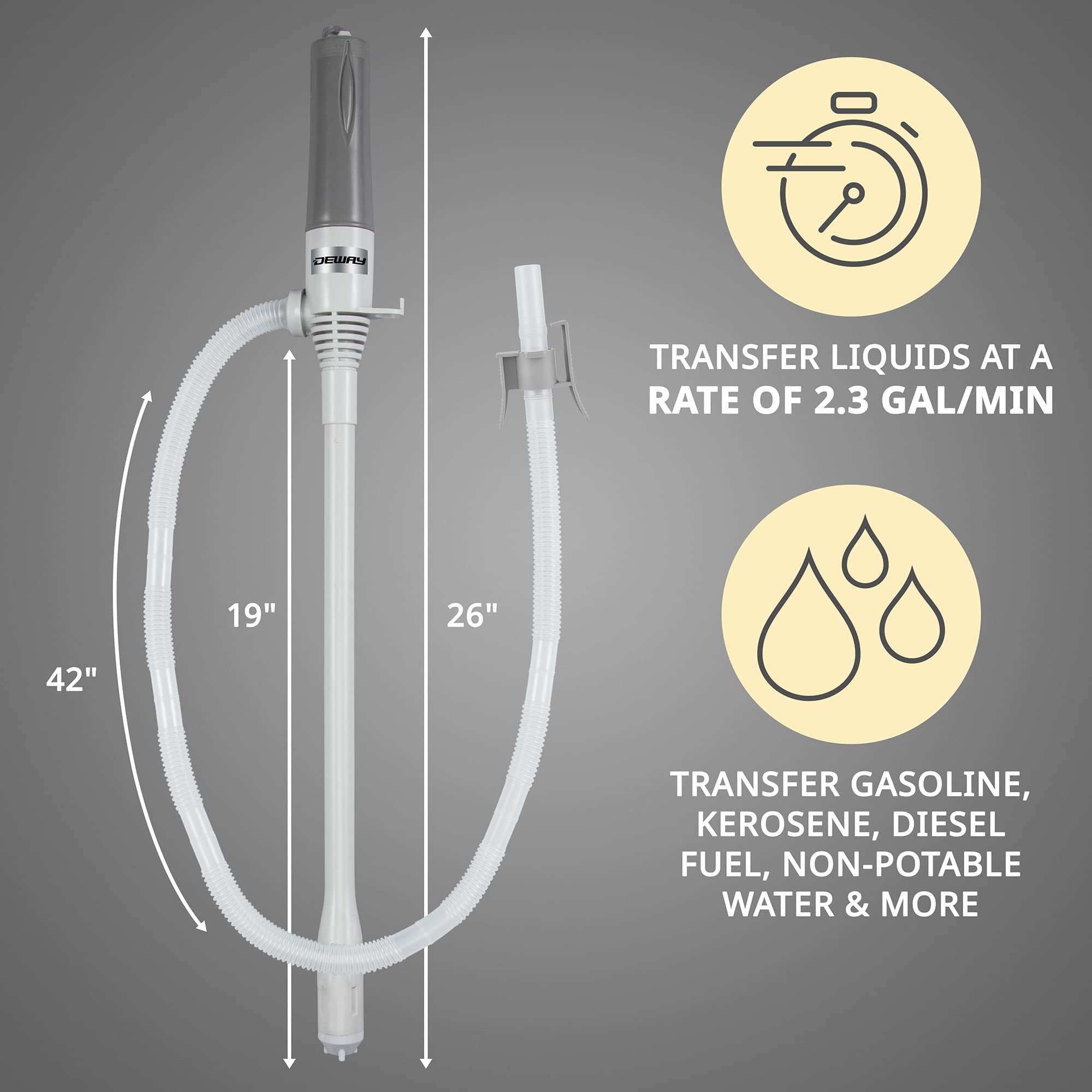 Foto 4 pulgar | Bomba De Transferencia De Combustible Deway Automática De 2,6 L/min Con Manguera Extralarga - Venta Internacional.