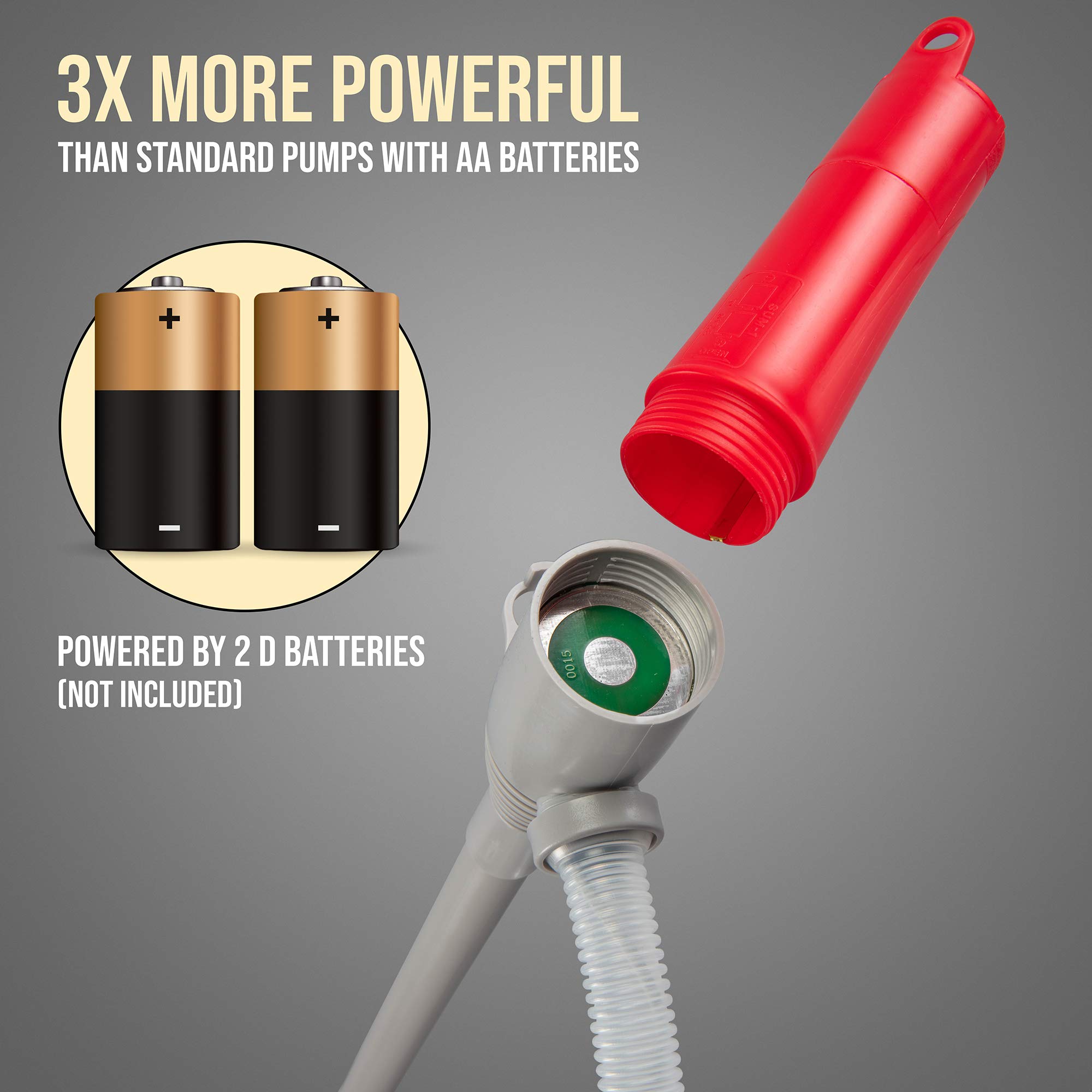 Foto 8 pulgar | Bomba De Transferencia De Combustible Deway, Batería Automática De Parada Automática De 9 L/min D - Venta Internacion