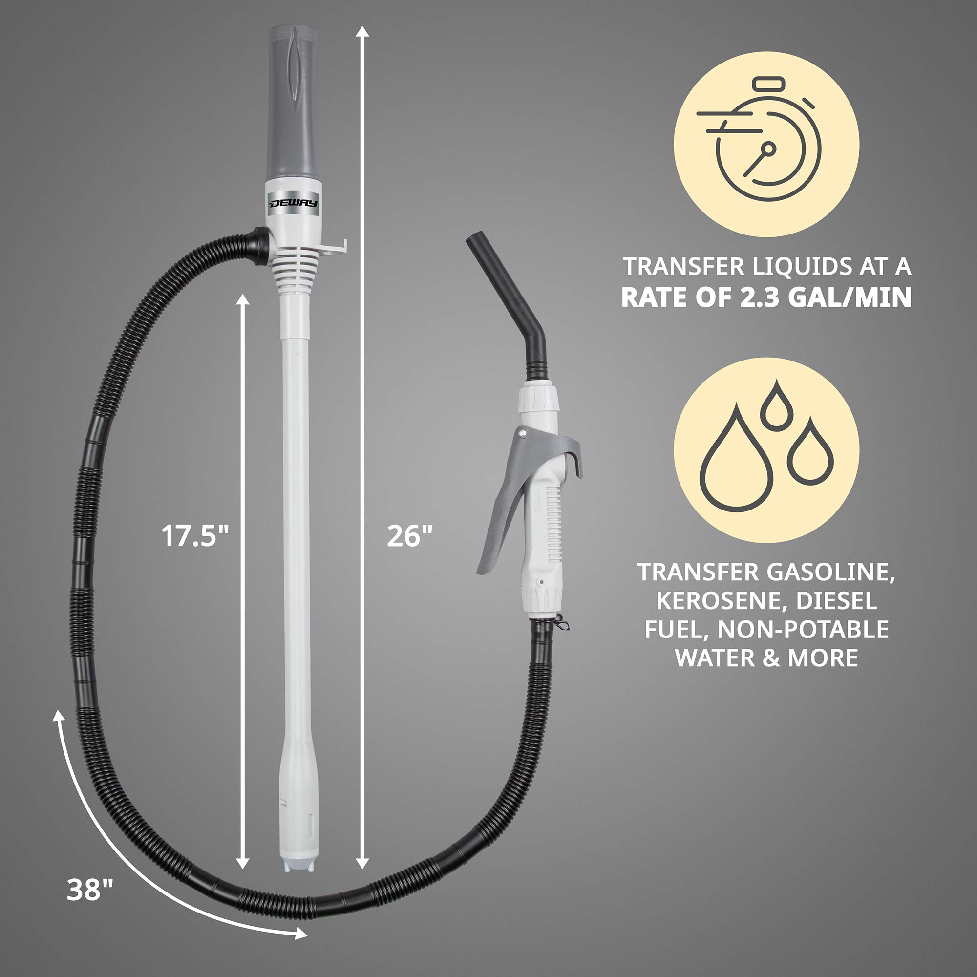 Foto 4 pulgar | Bomba De Transferencia De Combustible Deway Automática Con Boquilla 9l/min - Venta Internacional.
