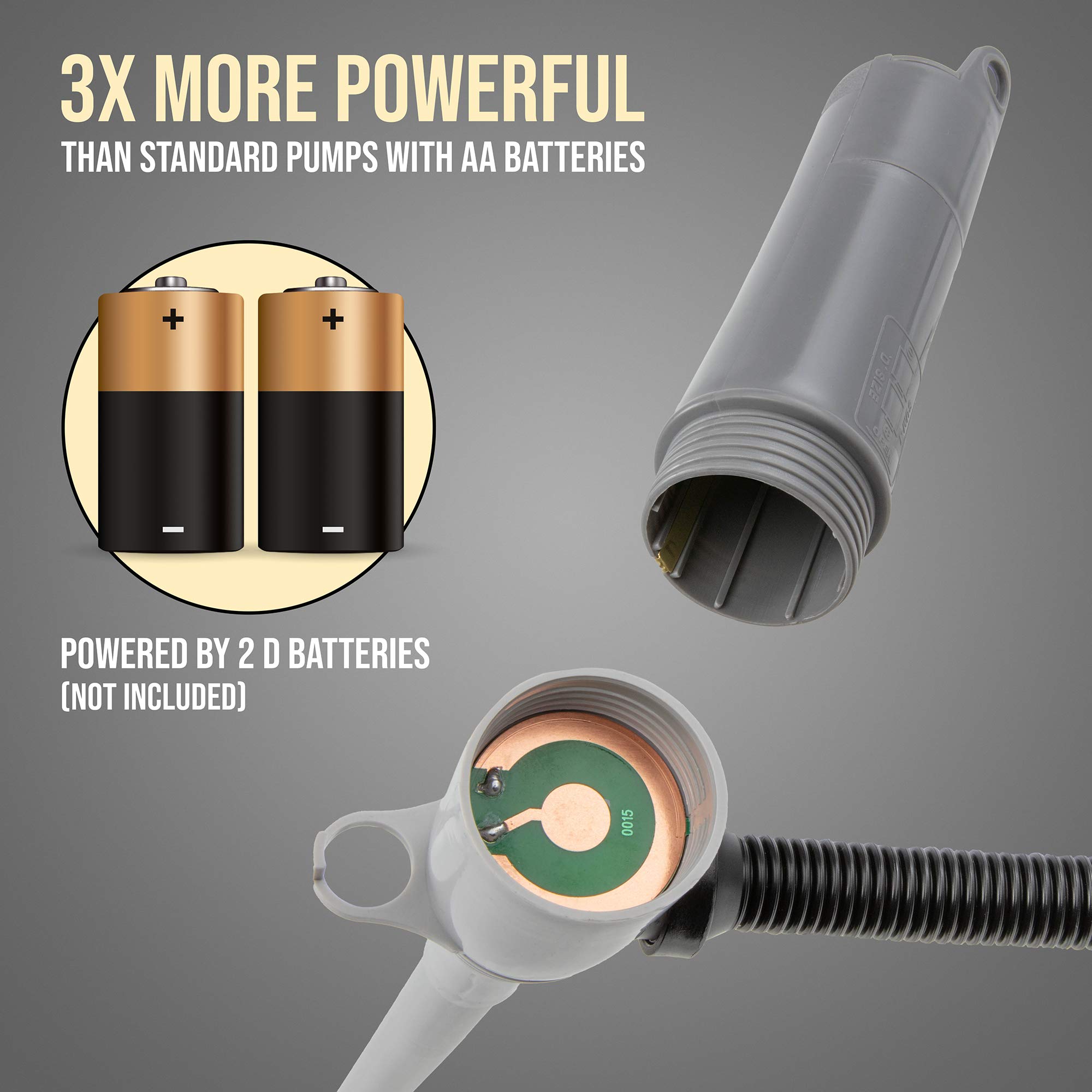 Foto 7 pulgar | Bomba De Transferencia De Combustible Deway Automática Con Boquilla 9l/min - Venta Internacional.