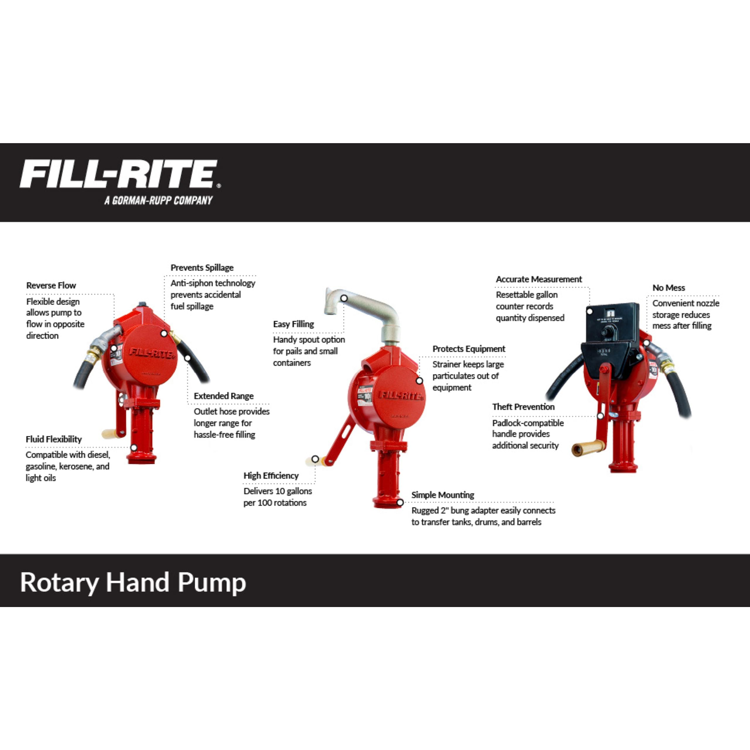 Foto 3 pulgar | Bomba Manual Rotativa De Transferencia De Combustible Fill-rite Fr113 Con Accesorios - Venta Internacional.