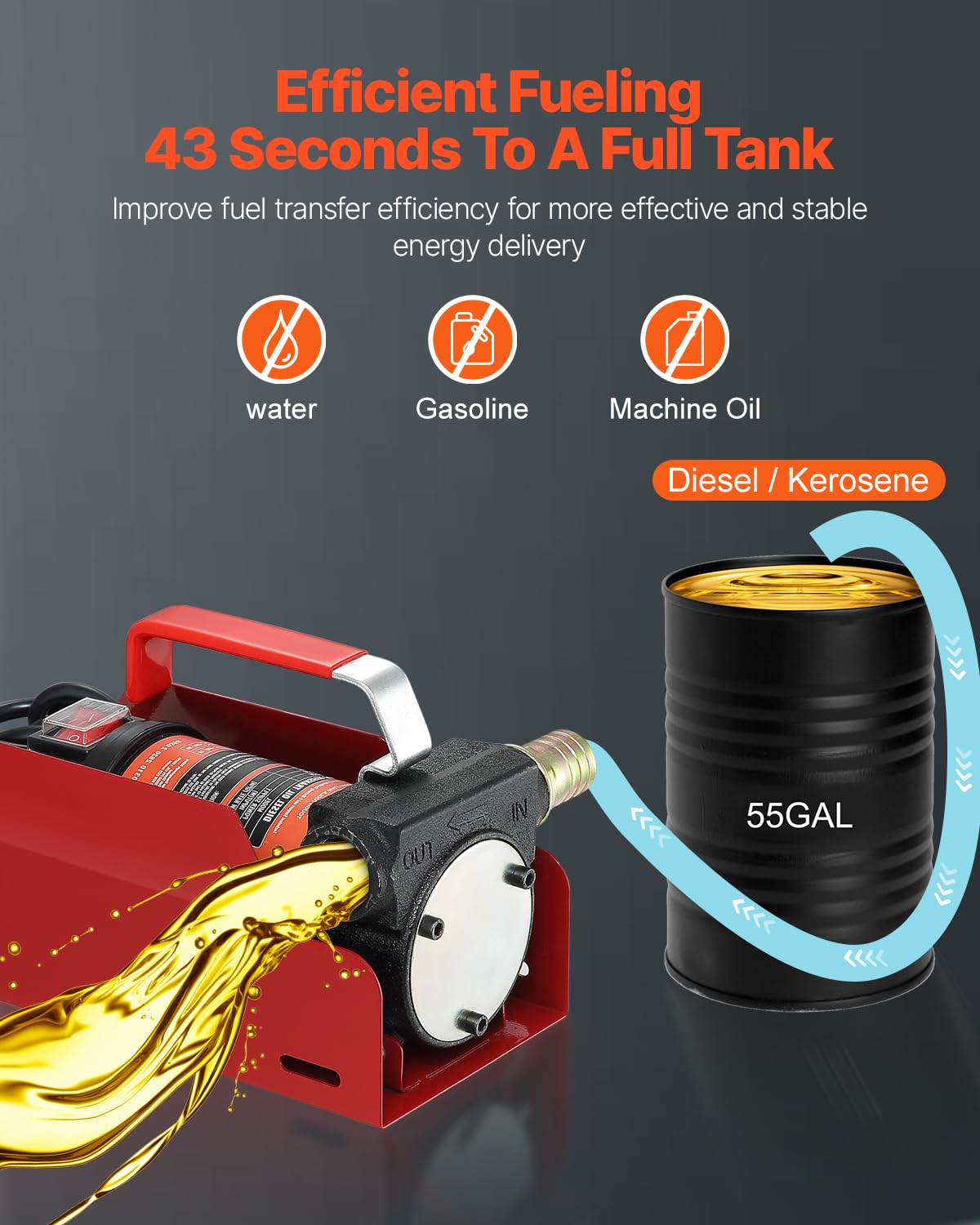 Foto 2 | Kit De Bomba De Transferencia De Combustible Vevor Diesel 12v 10l/min Con Boquilla - Venta Internacional.