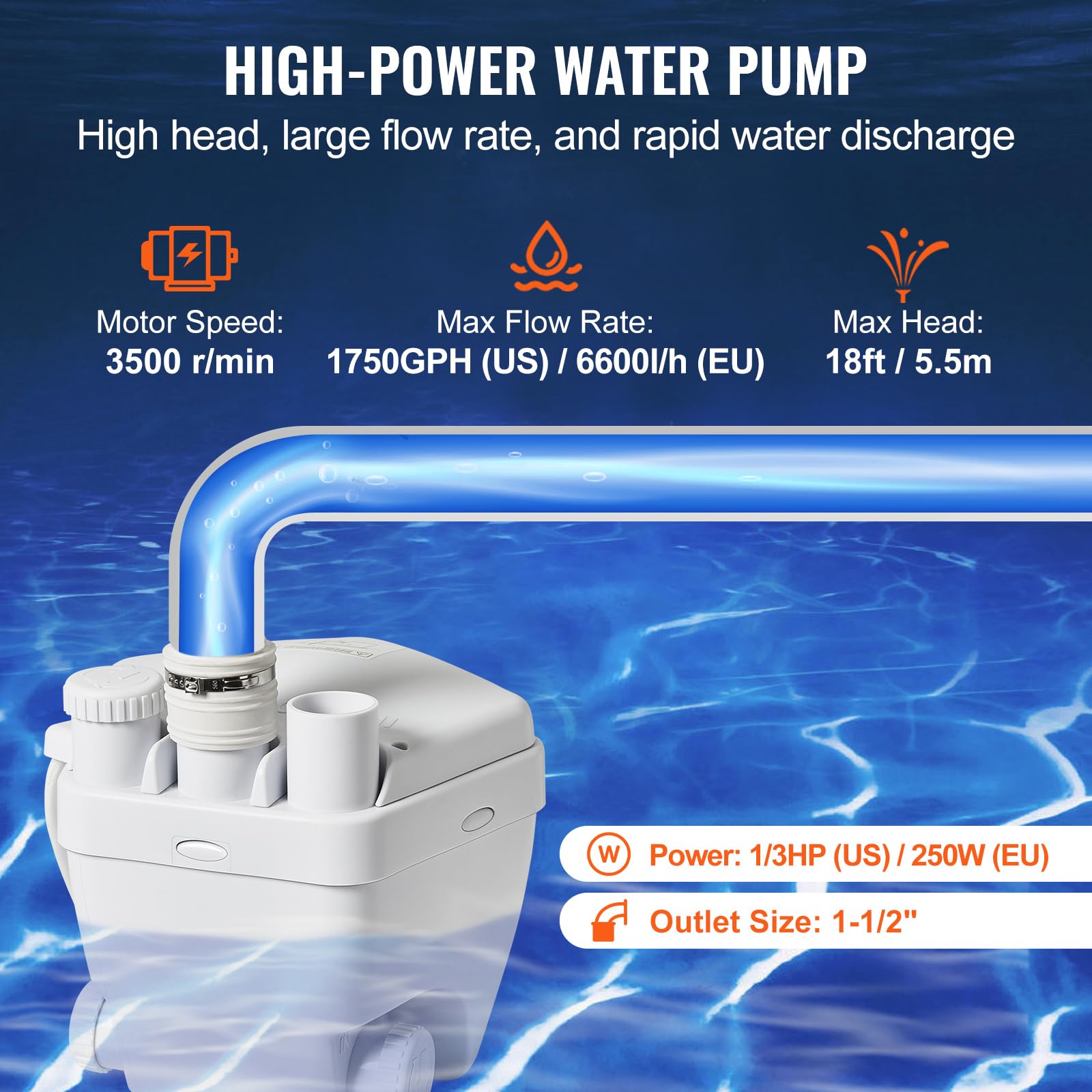 Foto 3 | Sistema De Bomba De Sumidero Vevor, 1/3 Hp, 120 V, 1750 Gph, Cabezal De 5,5 M, Blanco - Venta Internacional.