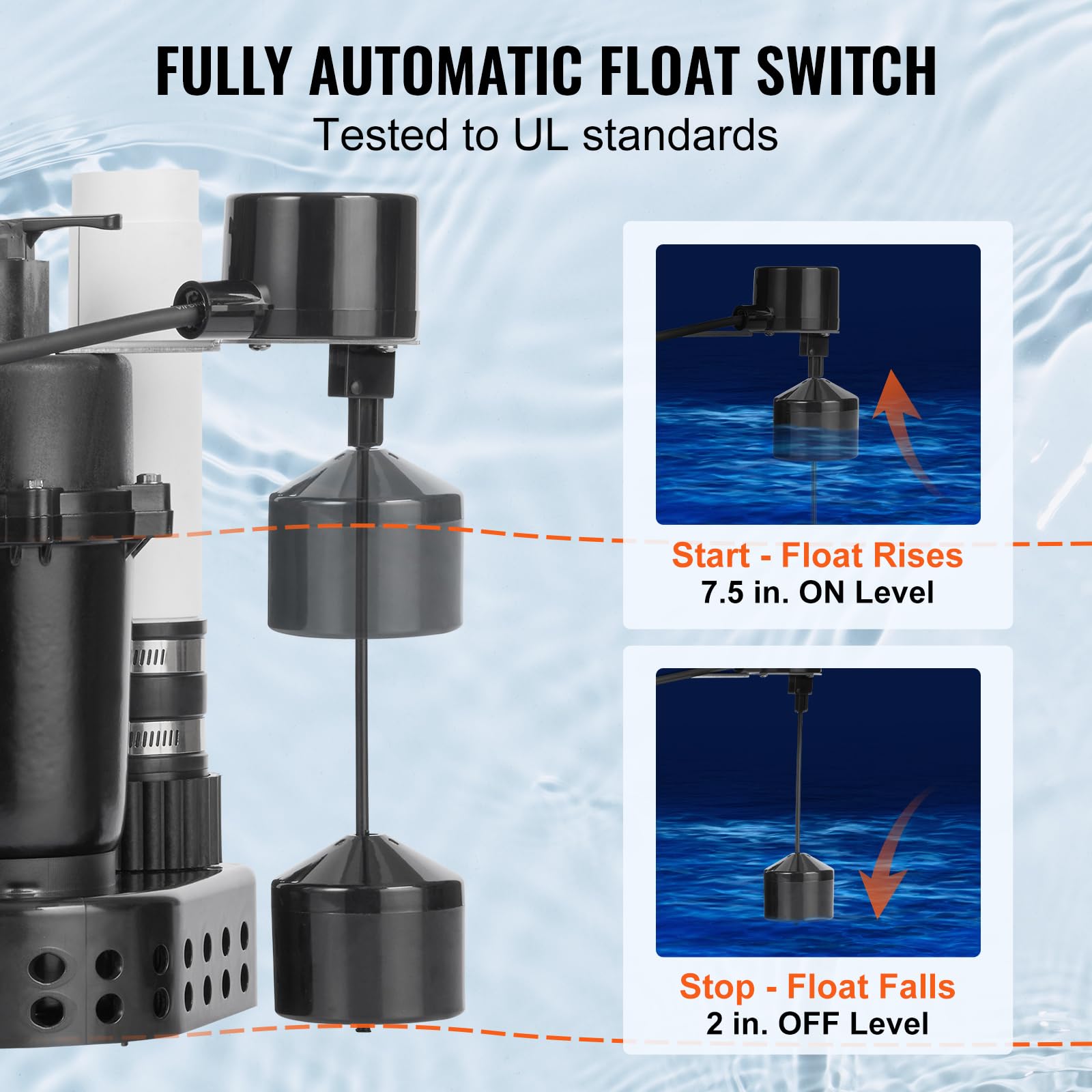 Foto 5 pulgar | Bomba De Fregadero Utilitaria Vevor 1/2 Hp 120 V 3500l/h Con Lavabo De 6 Galones - Venta Internacional.