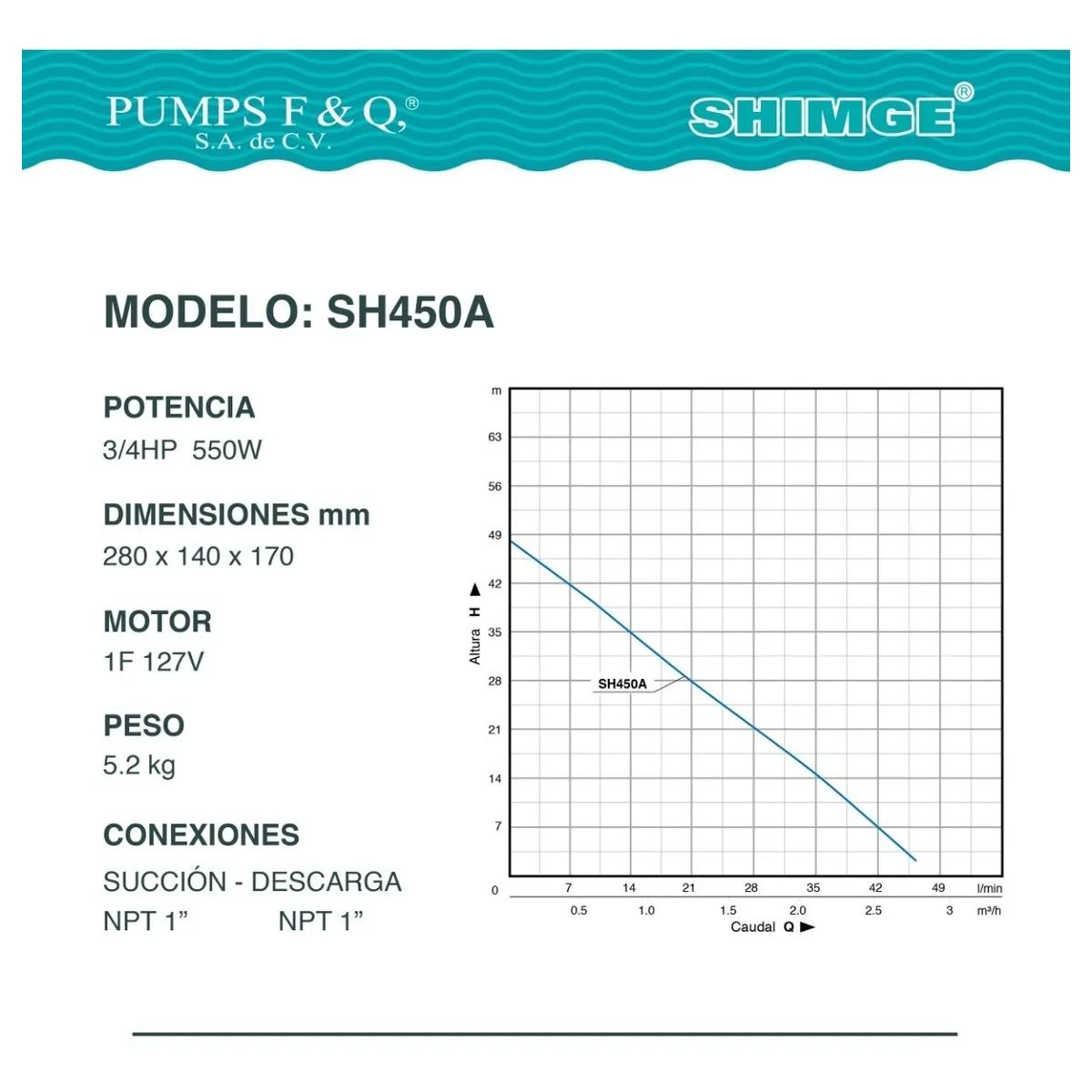 Foto 5 pulgar | Bomba Periferica 3/4 Hp Shimge 127v