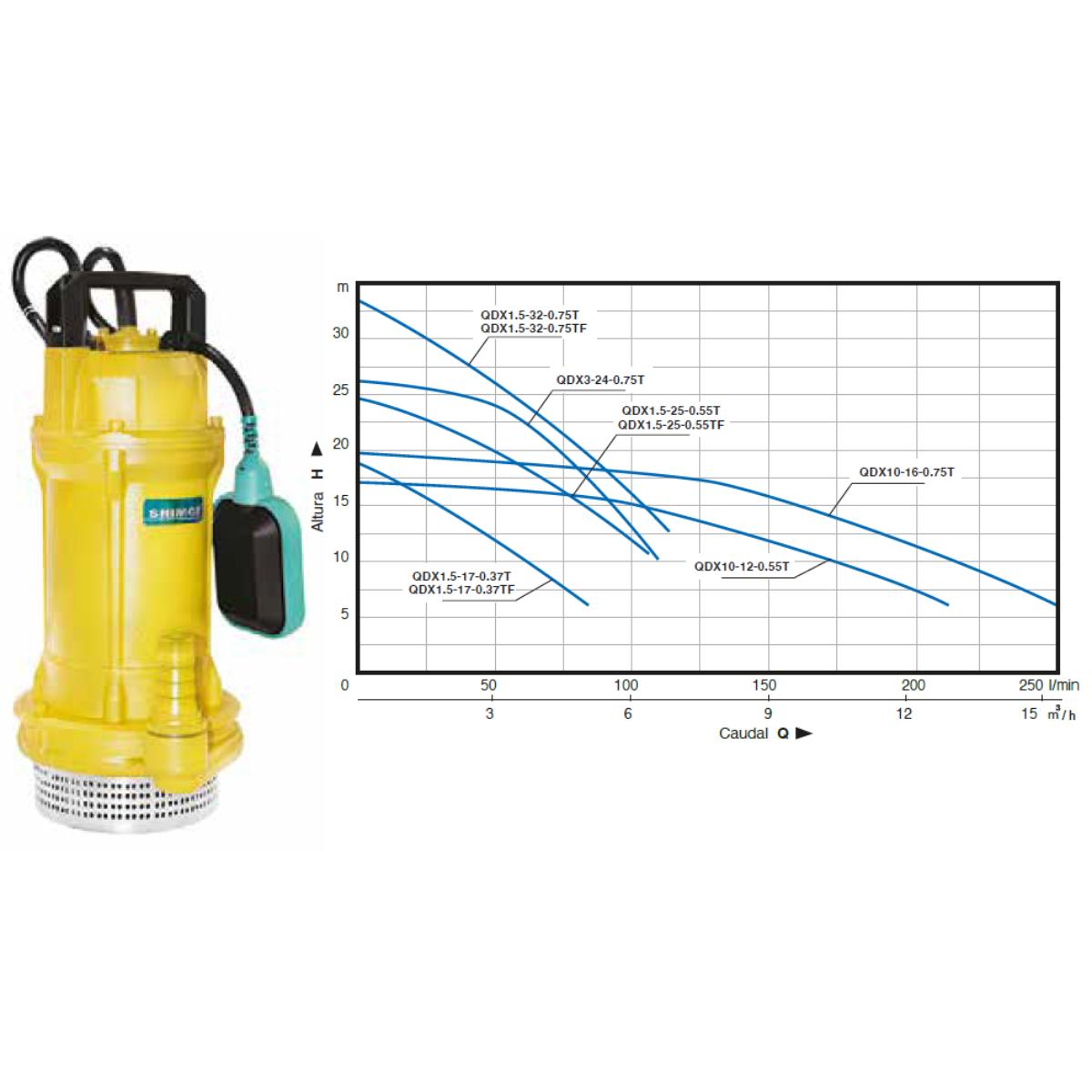 Foto 5 pulgar | Bomba Sumergible Qdx10-12-0.55t Shimge  3/4 Hp 127v