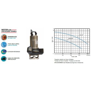 Foto 3 | Bomba Sumergible Wsd55/35 3/4 Hp 127v