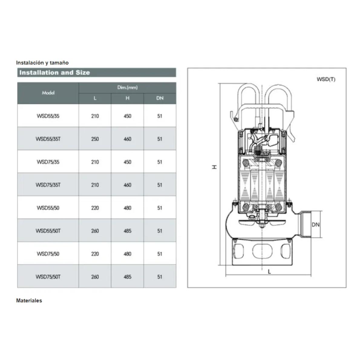 Foto 3 | Bomba Sumergible Wsd75/35 1 Hp 127v