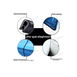 Foto 2 | Set de Protector Eo Safe Imports Esi-7772 Borde Puerta Auto Sello Hule Moldura + Herramientas Multicolor 5 Piezas