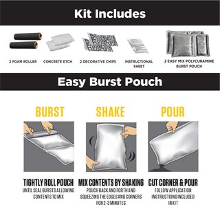 Foto 7 | Revestimiento De Suelo Rust-oleum Rocksolid Polycuramine 5.3 L Gray - Venta Internacional.