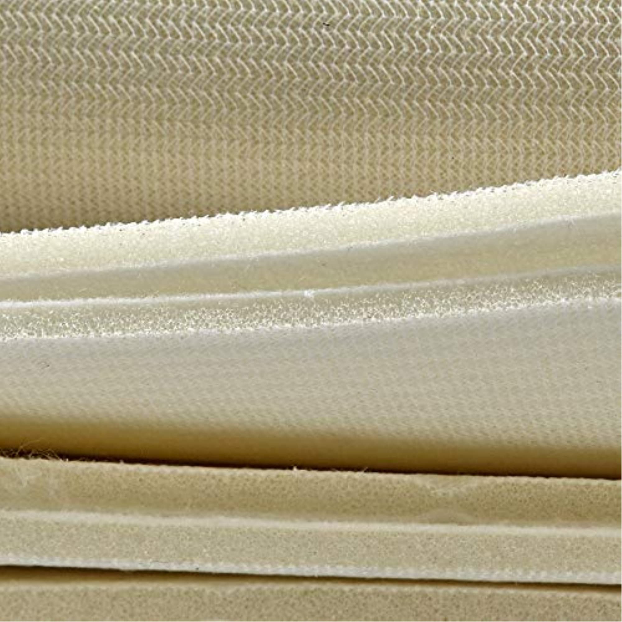 Foto 5 | Estabilizador De Espuma Bosal In-r Form, Fusible De Una Cara, 1 M - Venta Internacional.