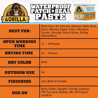 Foto 5 | Pasta Selladora Gorilla Waterproof Patch & Seal White 454 G - Venta Internacional.