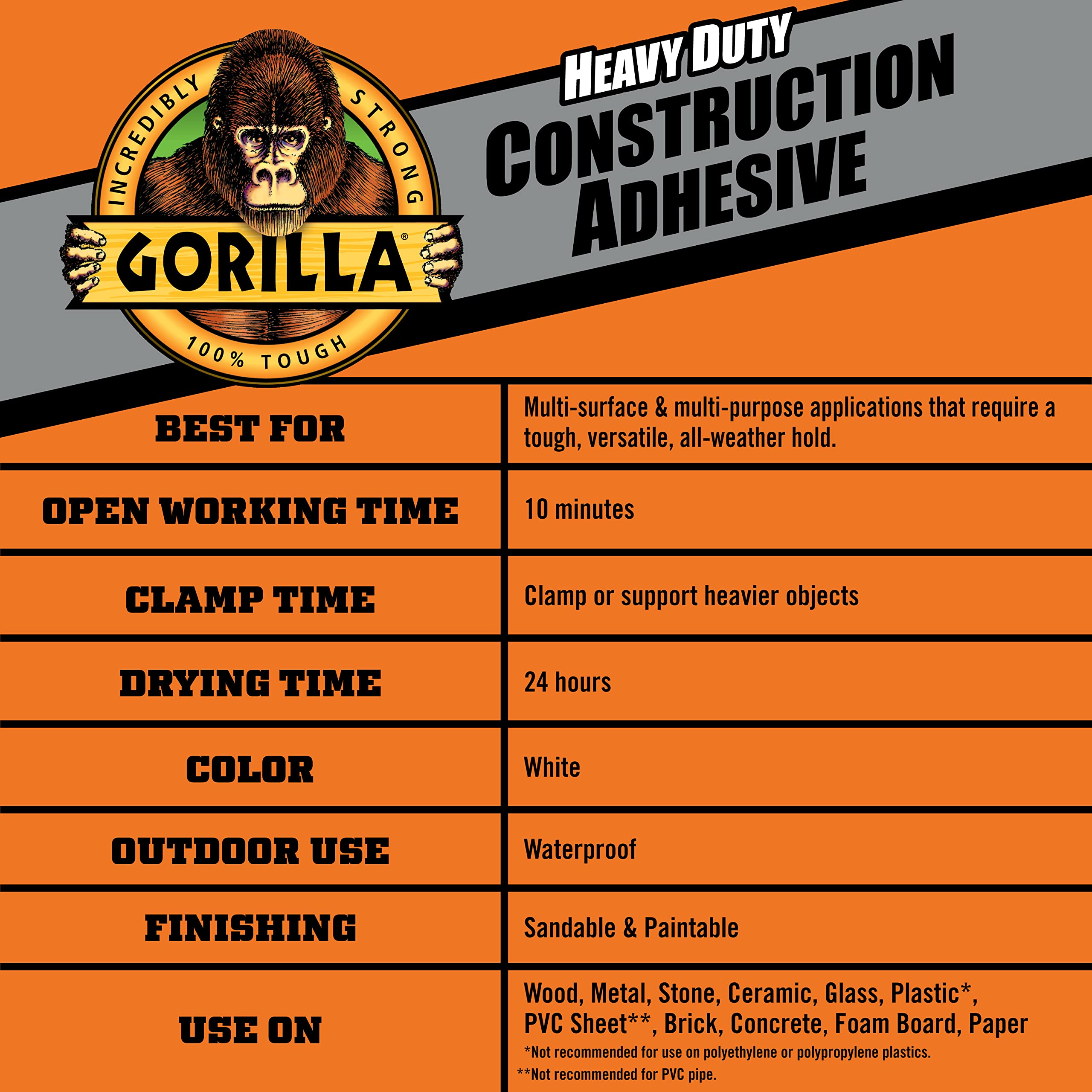 Foto 6 pulgar | Adhesivo De Construcción Gorilla Heavy Duty  207 Ml  Blanco  Paquete De 2 - Venta Internacional.