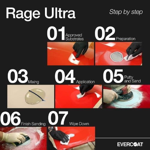 Foto 4 pulgar | Lijadora Corporal Evercoat Rage Ultra De 3,8 L Para Acero - Venta Internacional.