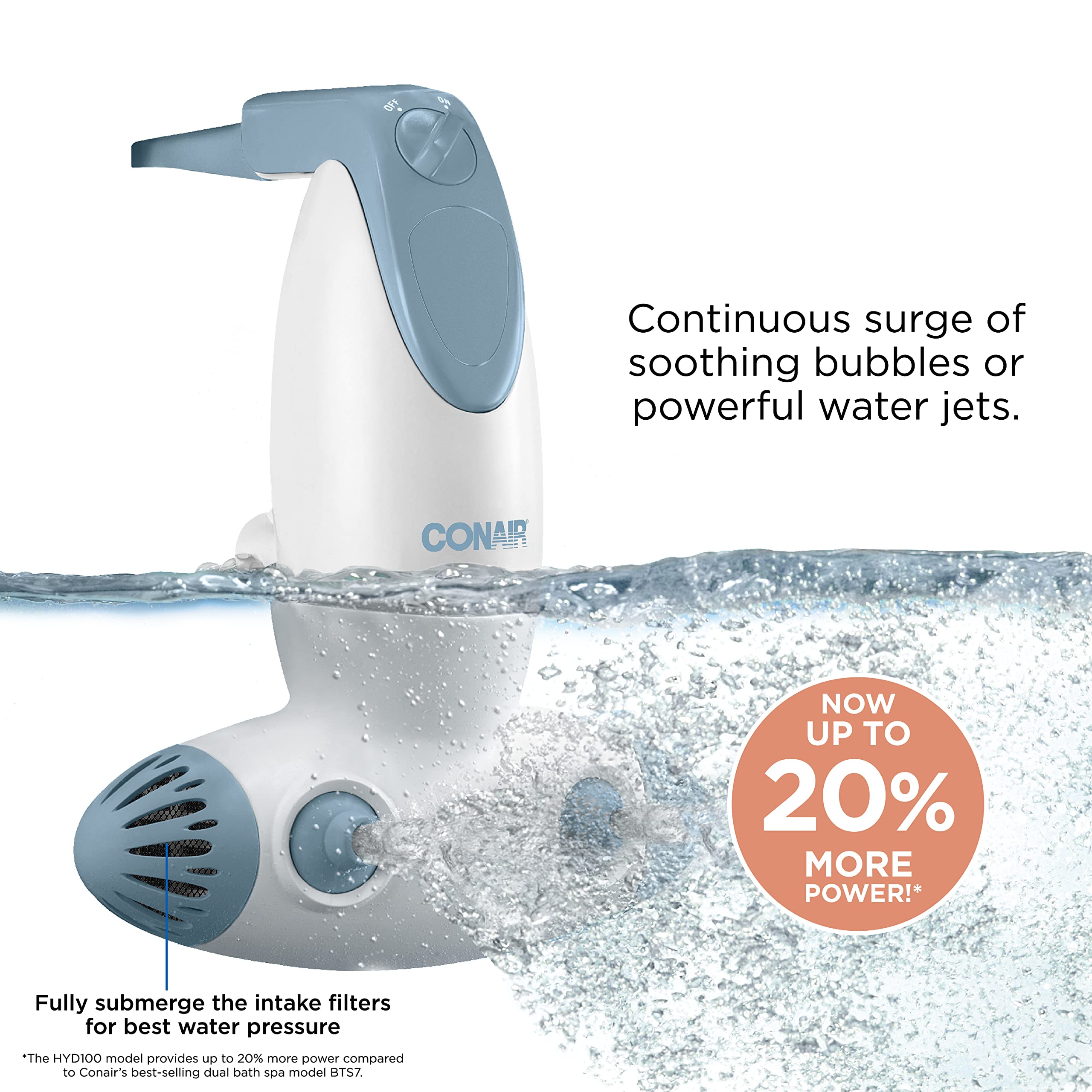Foto 3 pulgar | Spa De Baño Portátil Conair Con Chorros Hidráulicos Dobles Para Bañera - Venta Internacional.