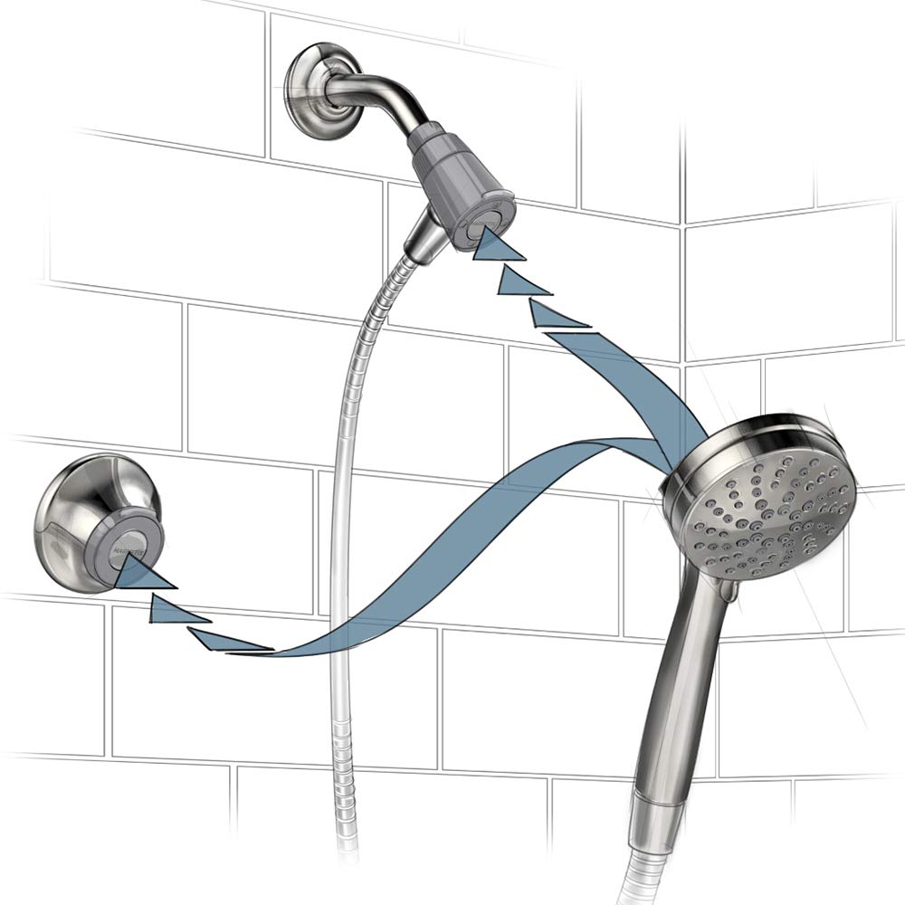 Foto 4 pulgar | Base Remota Para Duchas De Mano Magnetix Moen 186117bl - Venta Internacional.