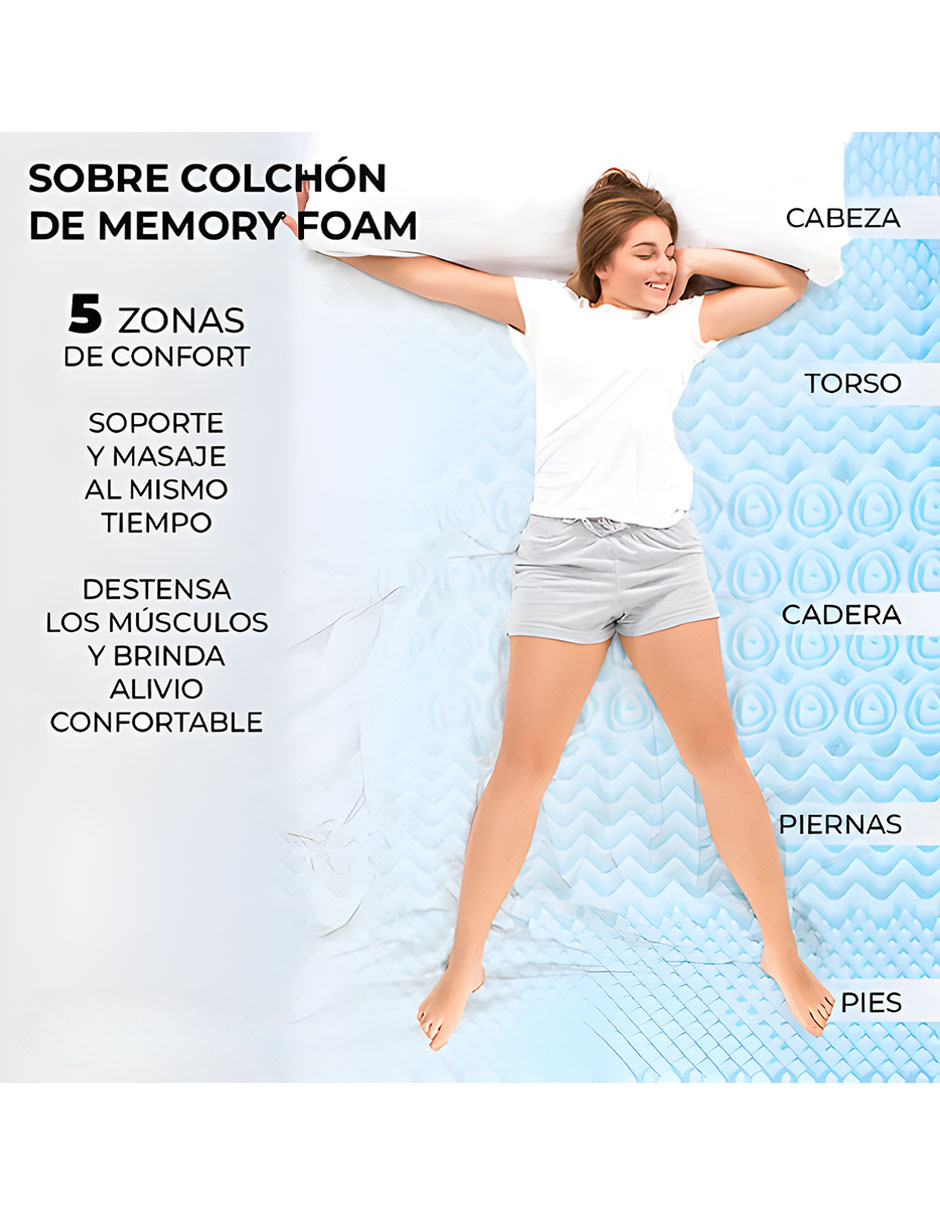 Foto 4 | Colchoneta Memory Foam Matrimonial Wund 5cm Azul Fresca