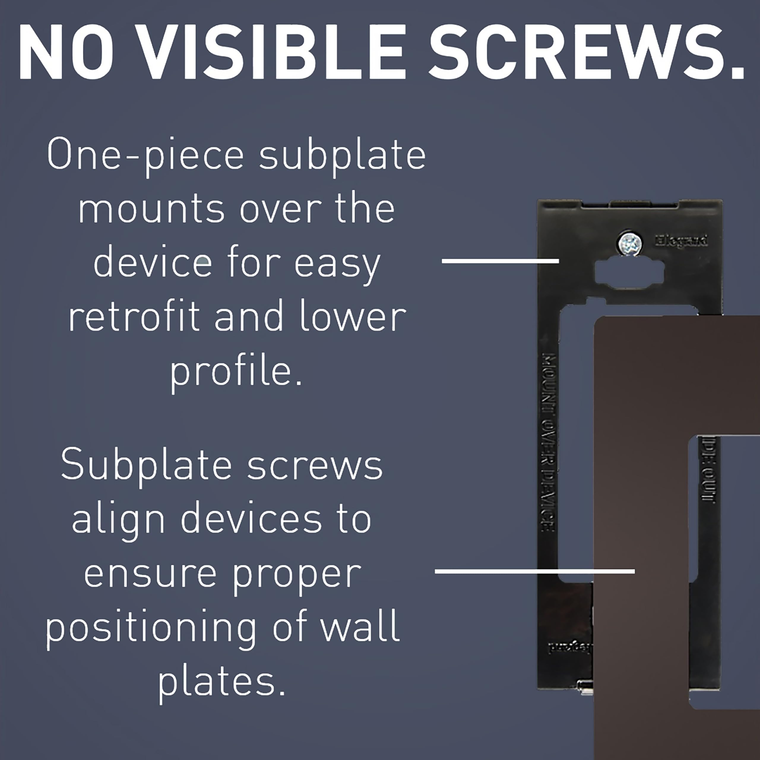 Foto 3 pulgar | Placas De Pared Pass & Seymour Legrand Radiant Rwp263dbcc6 - Venta Internacional.
