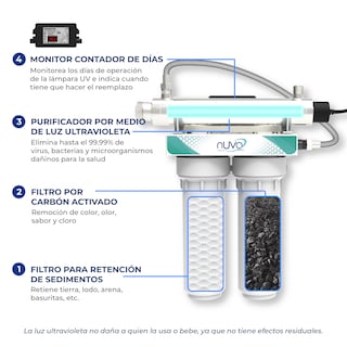 Foto 4 | Purificador De Agua Bajo Tarja A 3 Pasos Con Luz Uv Instapura Nuvo Pro Capacidad 2 Galones Por Minuto