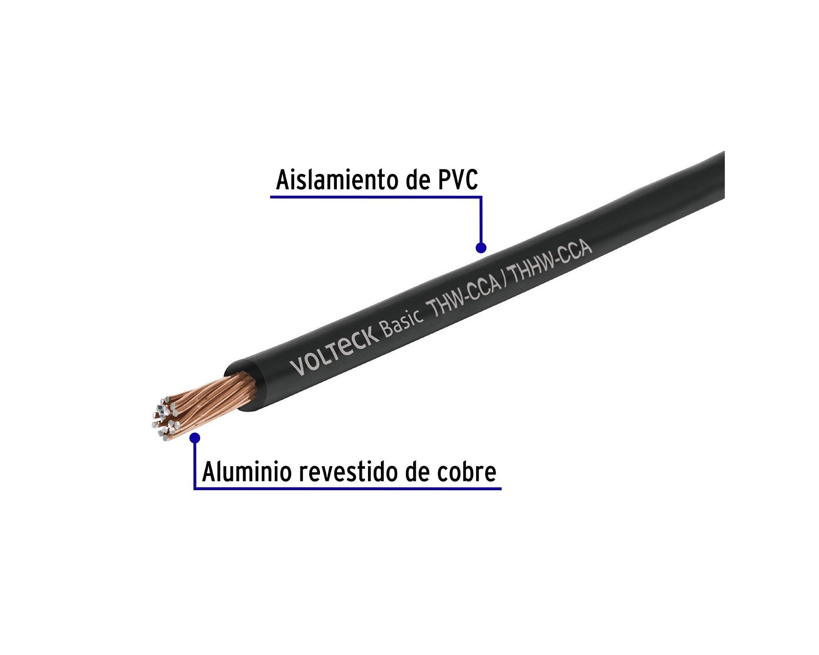 Foto 2 | Cable De Luz Económico  Thw Cca 12 Awg Negro, Basic Rollo De 100 M