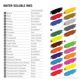 Foto 7 | Impresión En Bloque Soluble En Agua Ink Speedball De 150 Ml, Color Marrón - Venta Internacional.