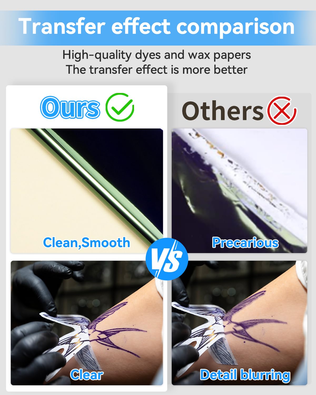 Foto 6 pulgar | Papel Para Transferencia De Tatuajes Phomemo, 150 Hojas, Tamaño A4 - Venta Internacional.