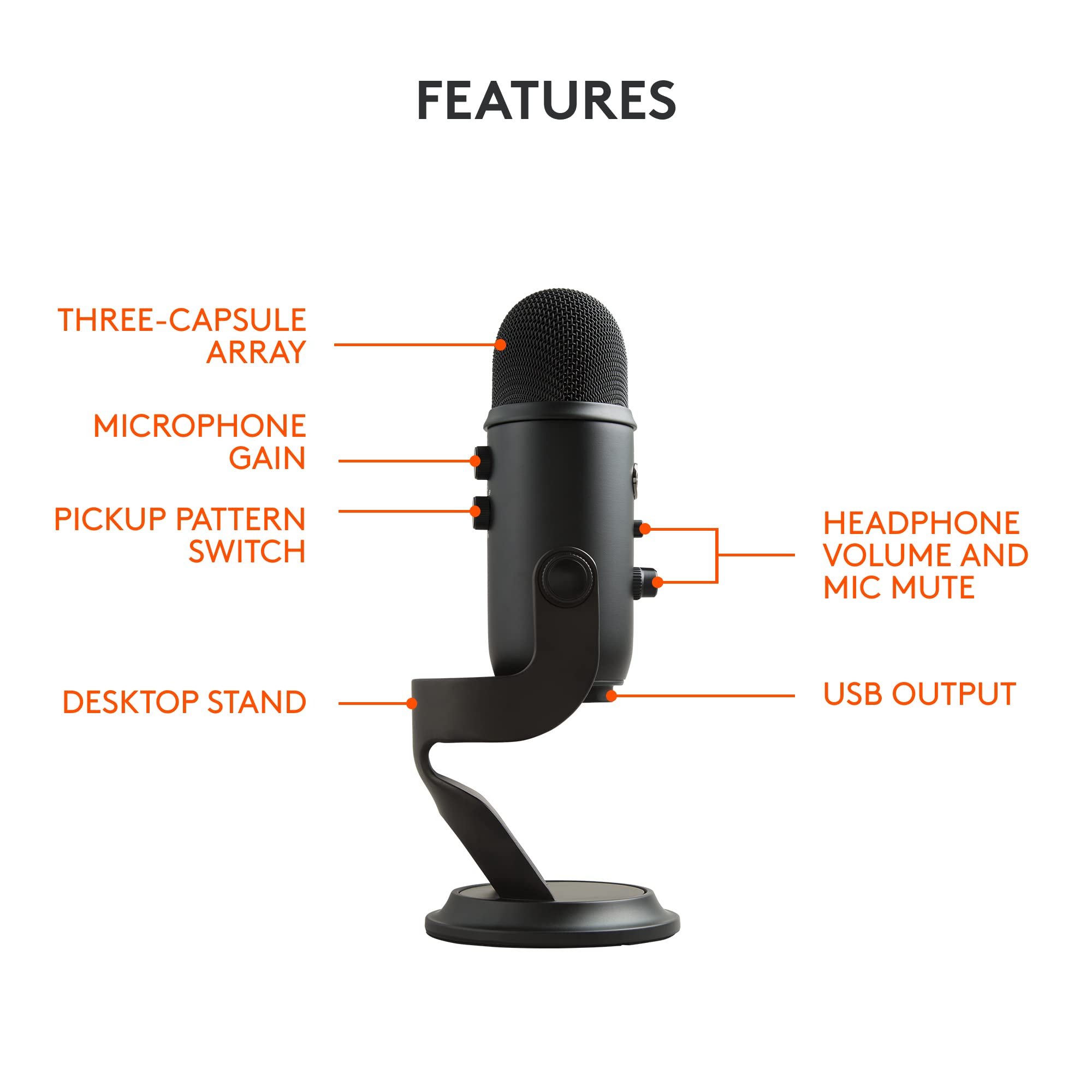 Foto 7 pulgar | Micrófono Usb Blue Yeti Para Grabación, Transmisión Y Juegos - Venta Internacional.