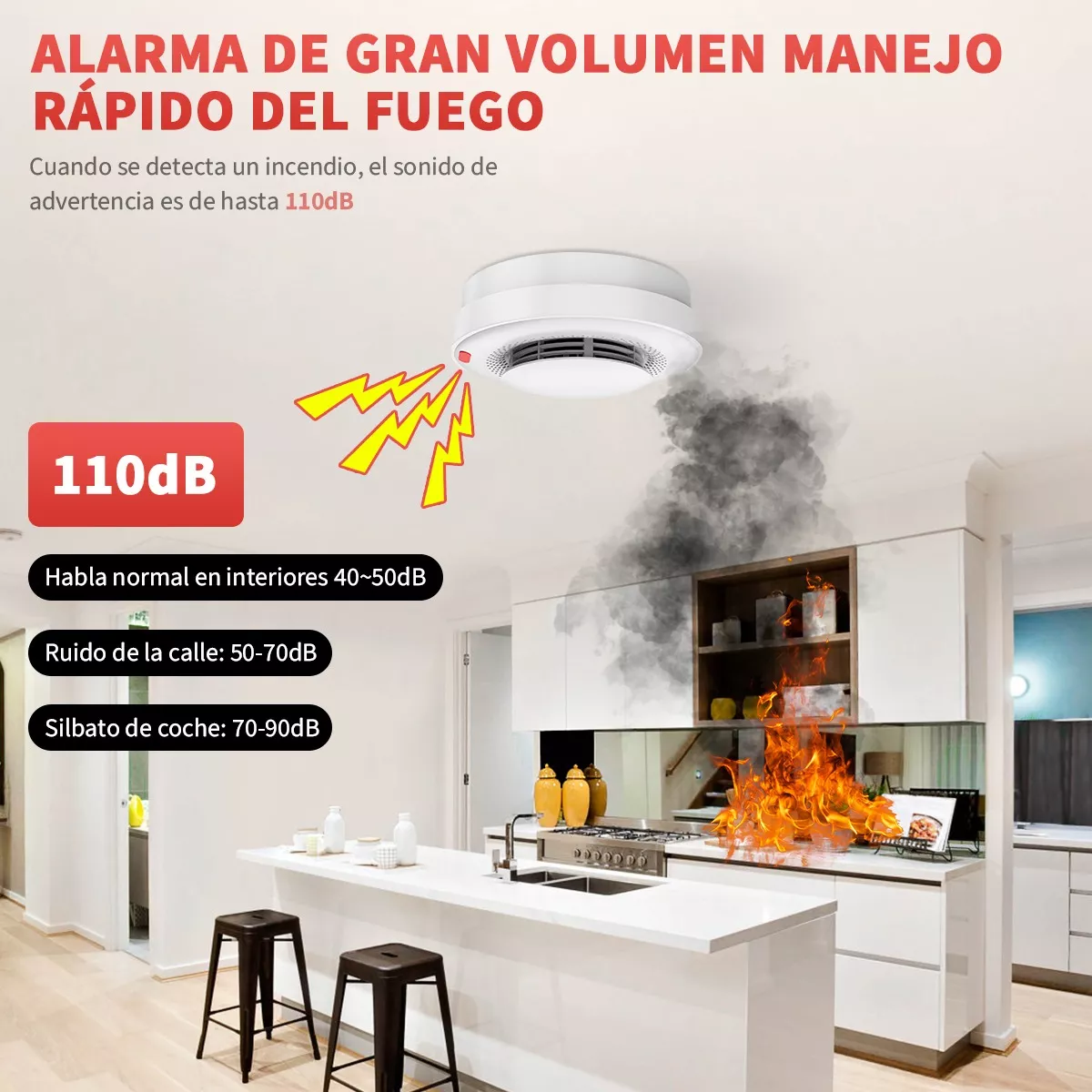 Foto 3 pulgar | Detector de Humo con Alarmas Y Sensores Wifi Inteligent Eo Safe Imports Esi-12580 Blanco