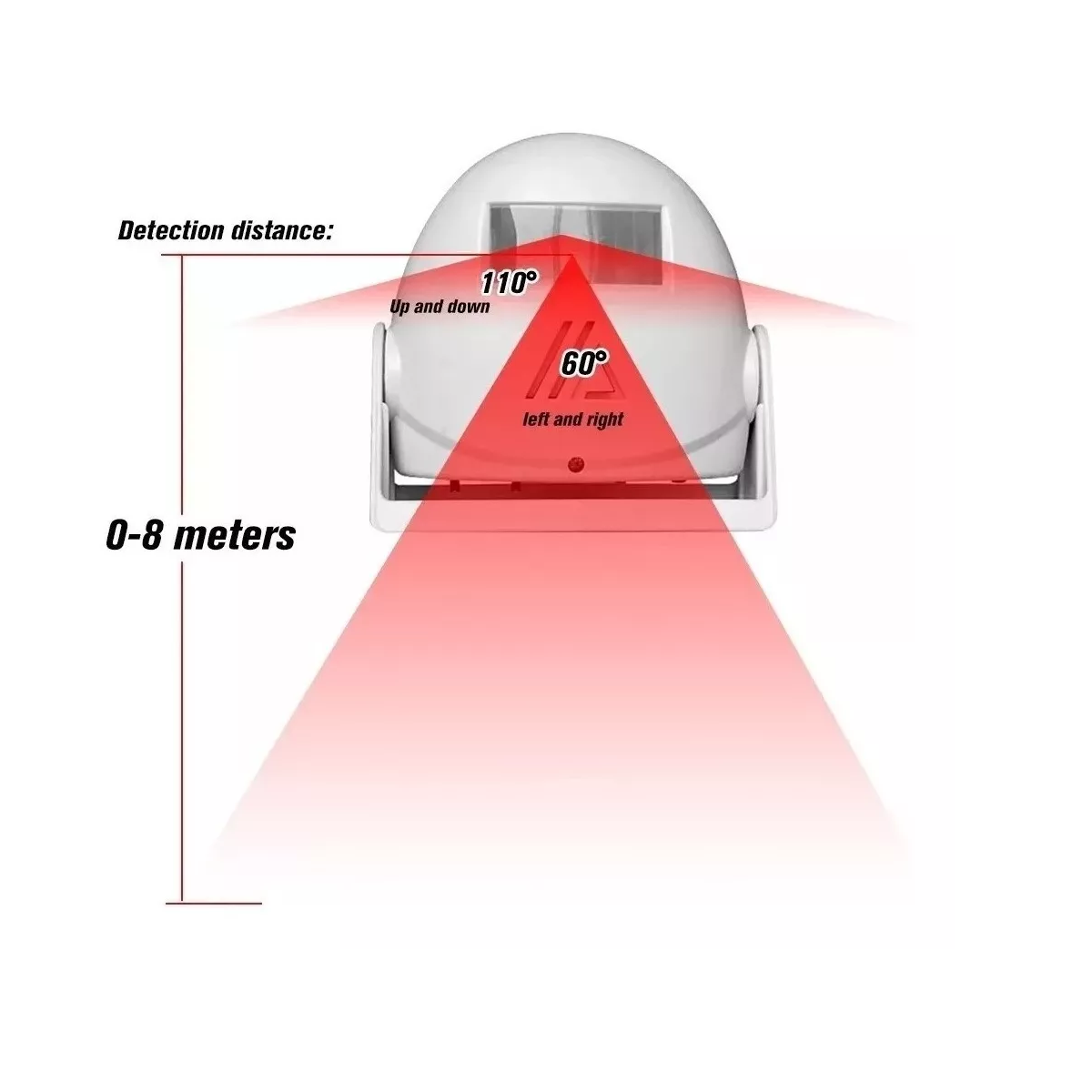 Foto 2 | Sensor de Movimiento Eo Safe Imports con Alarma