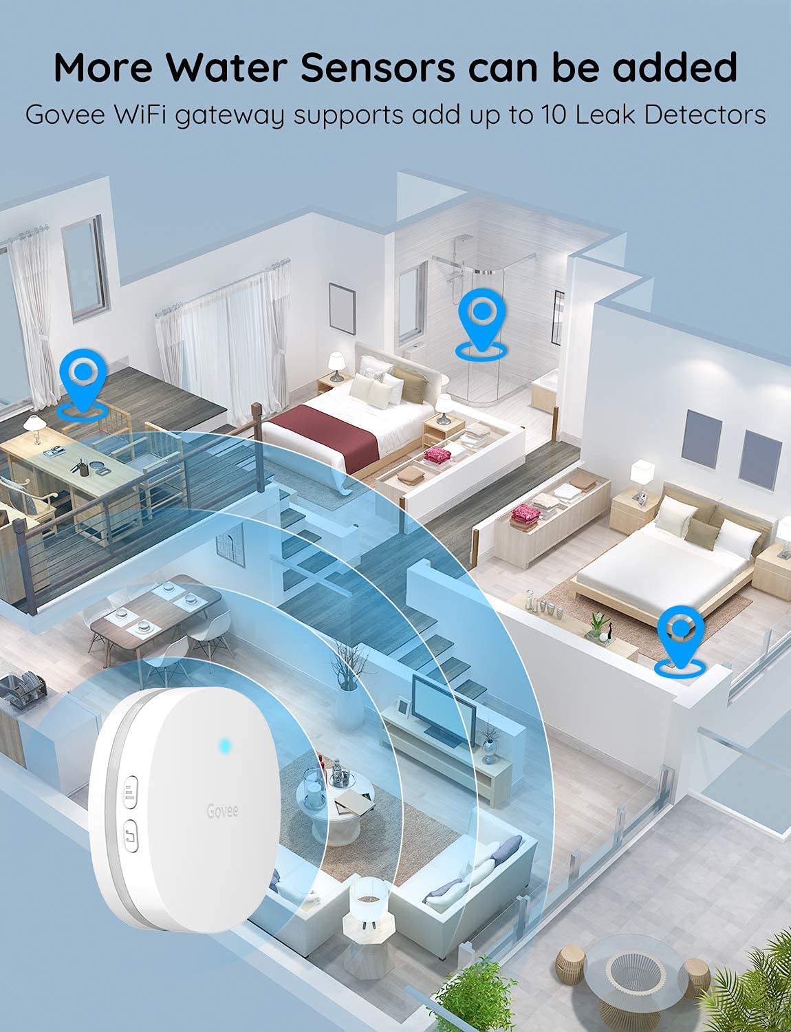 Foto 7 | Paquete De 2 Sensores De Agua Govee Wifi Con Alarma De 100 Db Y Alertas De Aplicaciones - Venta Internacional.