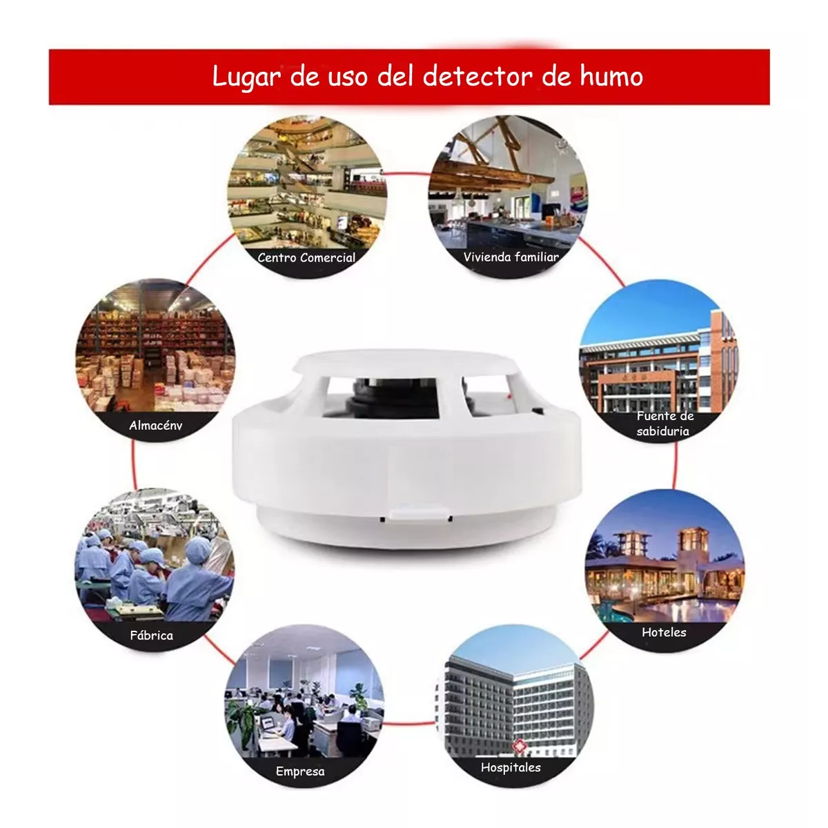 Foto 2 | Kit Detector De Humo Con Alta Cobertura Y Alarma Con Sonido 10pc Eo Safe Imports Esi-10077-1 Blanco