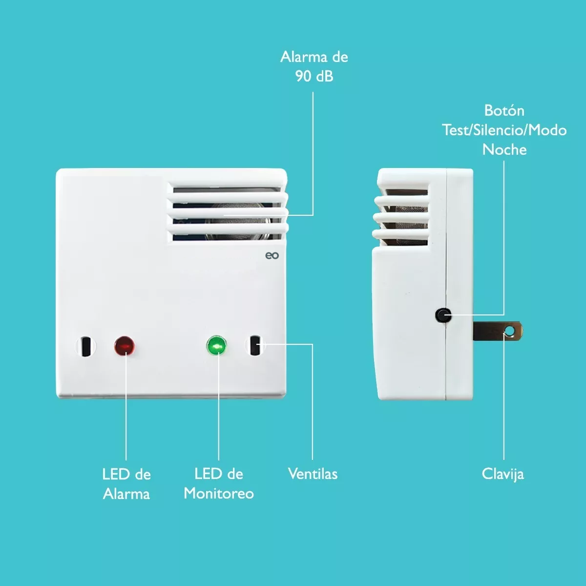 Foto 4 pulgar | Detector De Gas Lp Natural Humo Y Monoxido De Carbono Eo Safe Imports Esi-10340-1 Blanco