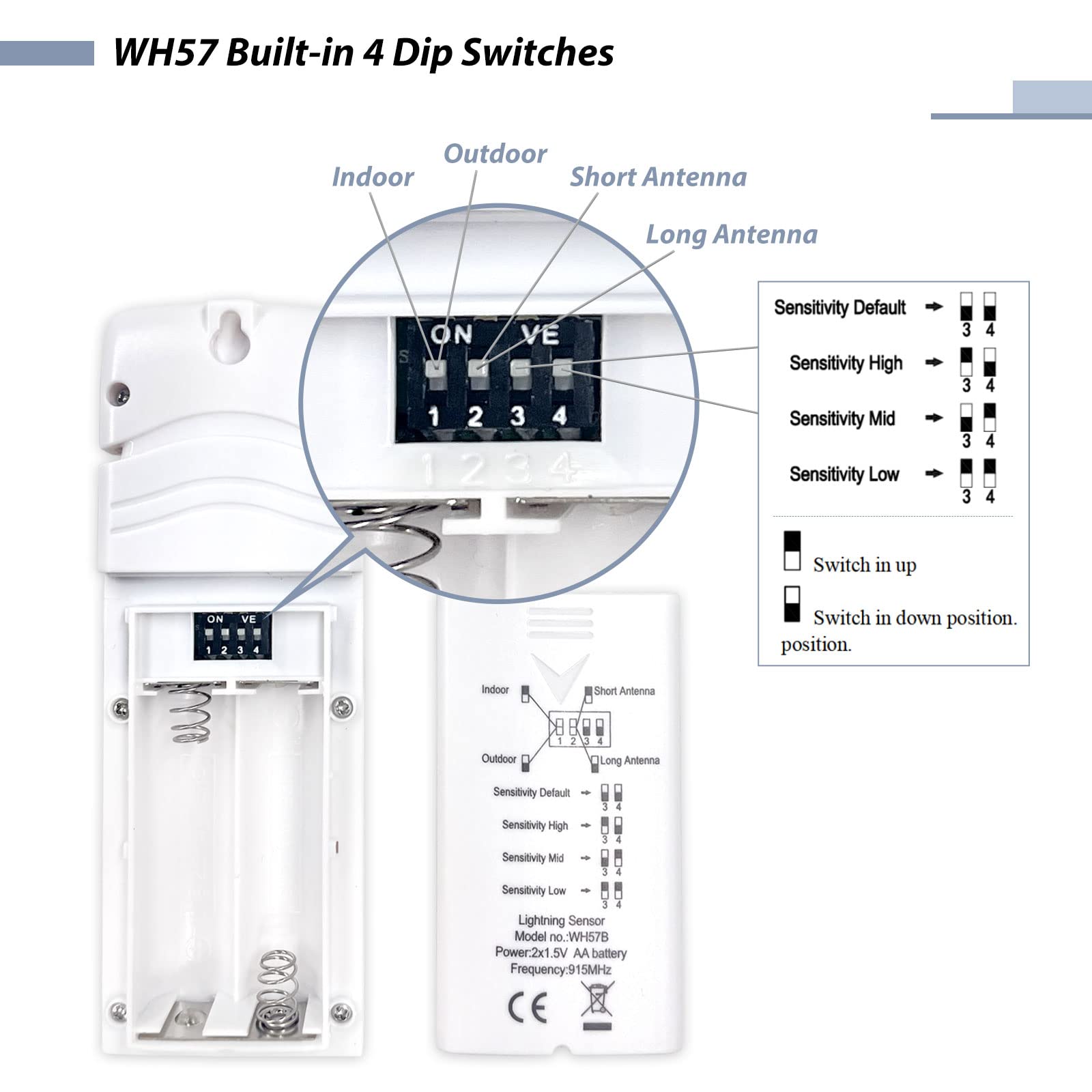 Foto 3 pulgar | Sensor Detector De Rayos Ecowitt Wh57 Inalámbrico Con Alerta - Venta Internacional.