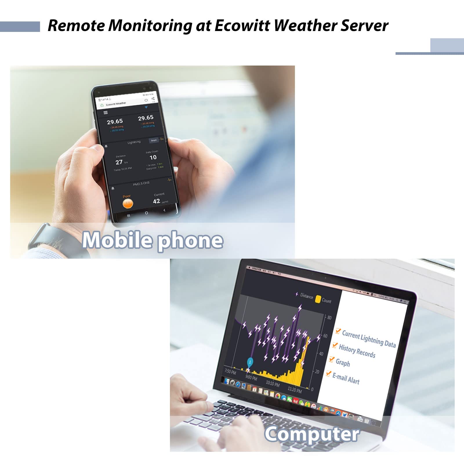 Foto 7 pulgar | Sensor Detector De Rayos Ecowitt Wh57 Inalámbrico Con Alerta - Venta Internacional.
